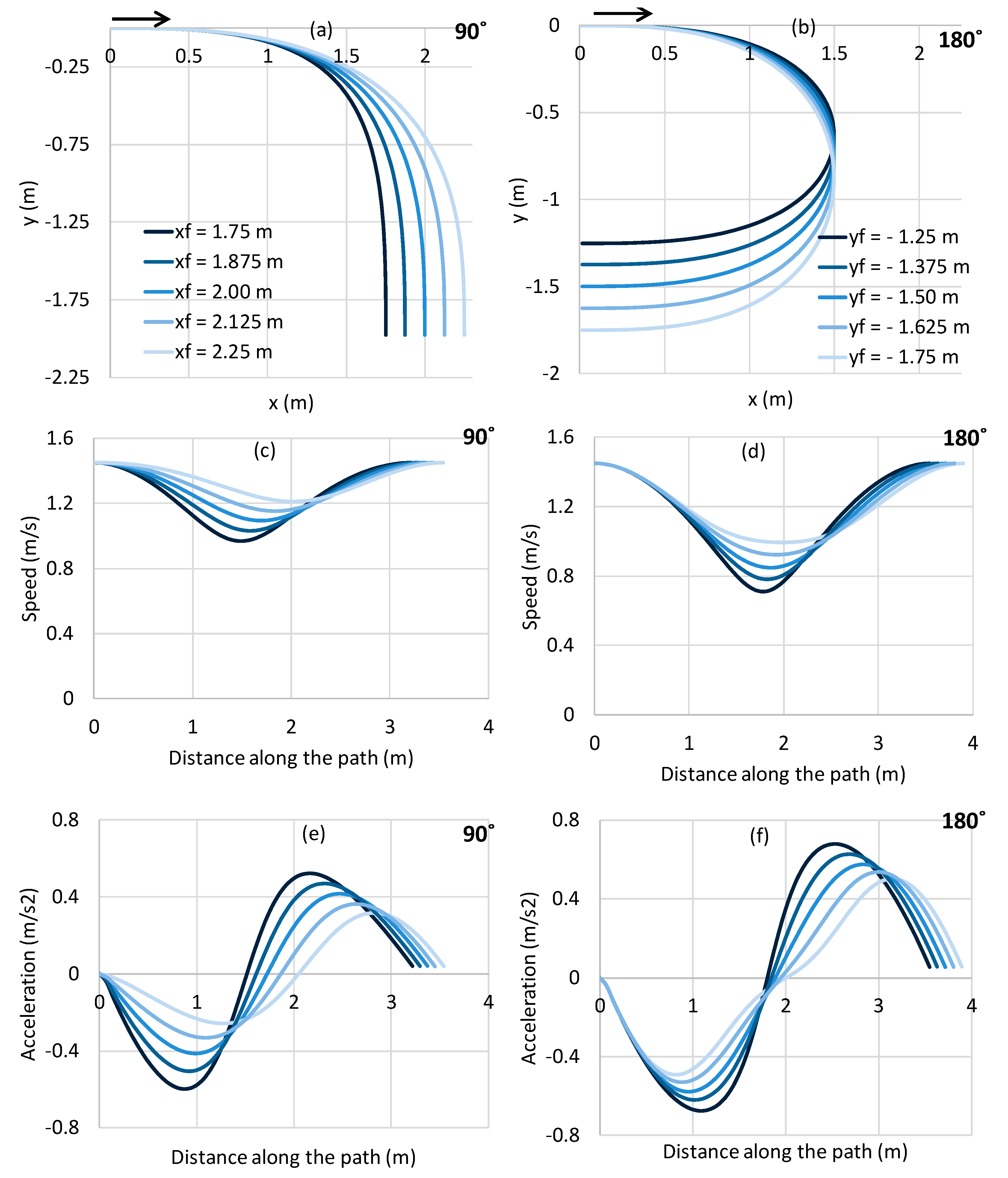 Sustainability 11 05501 g006 Sustainability 11 05501 g006