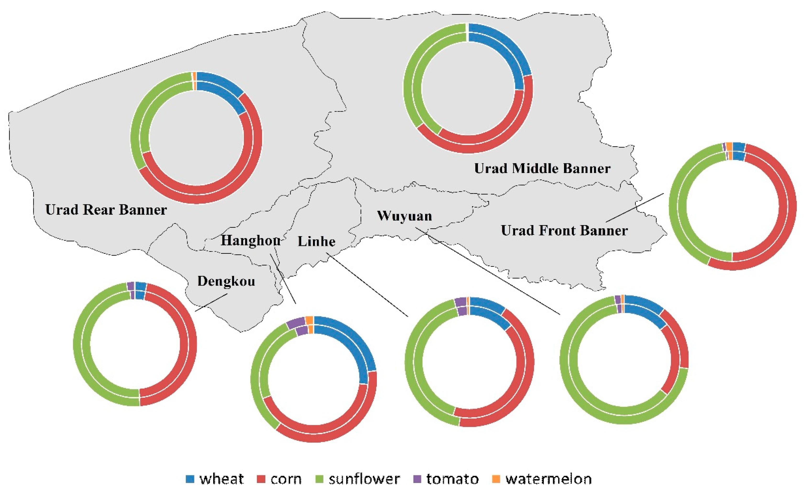 Sustainability 11 05567 g005