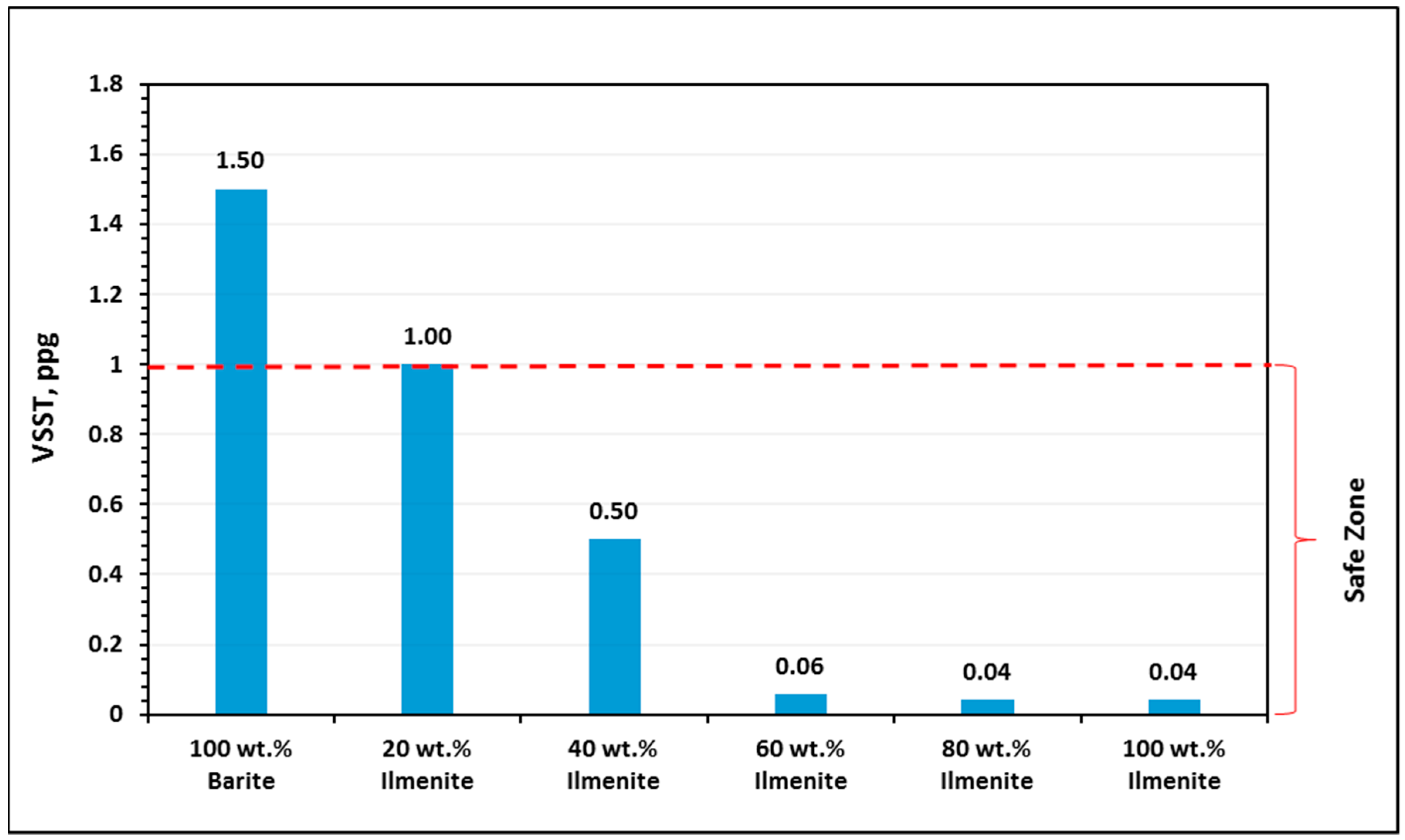 Sustainability 11 05617 g006 Sustainability 11 05617 g006