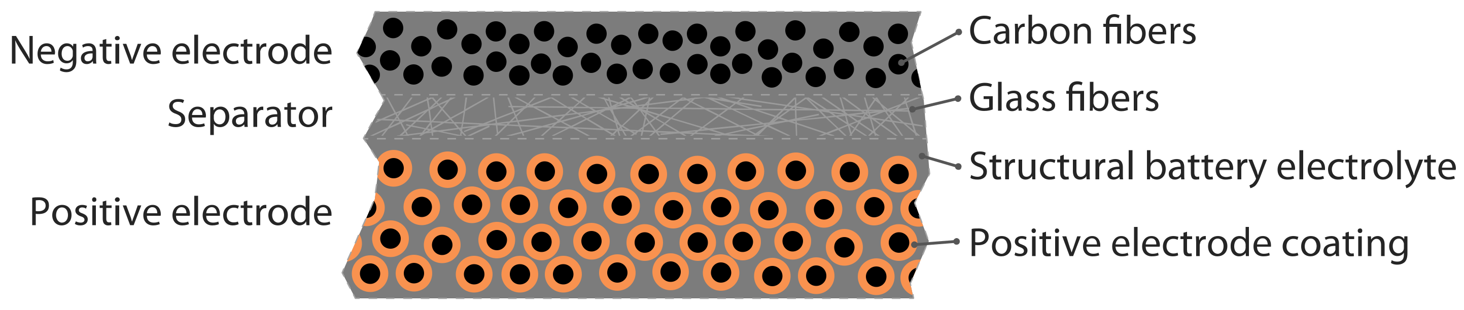 Sustainability 11 05679 g001