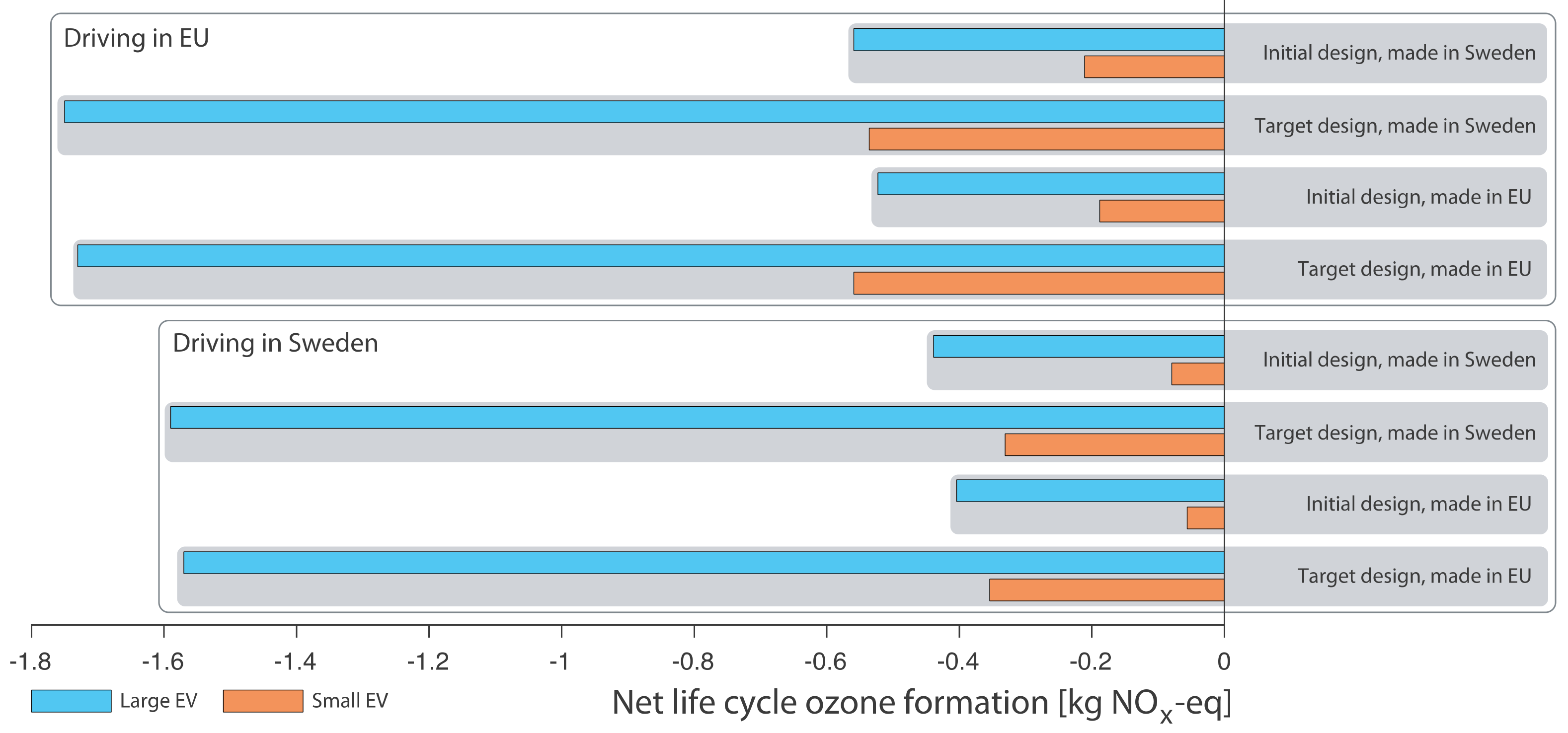 Sustainability 11 05679 g004