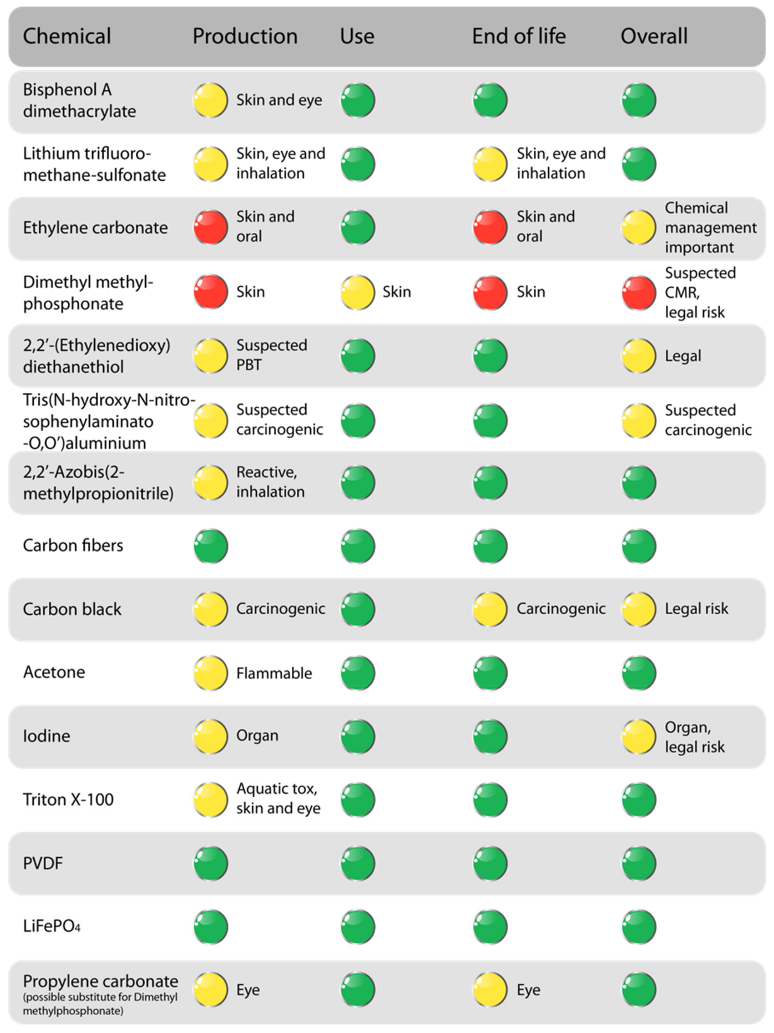Sustainability 11 05679 g007