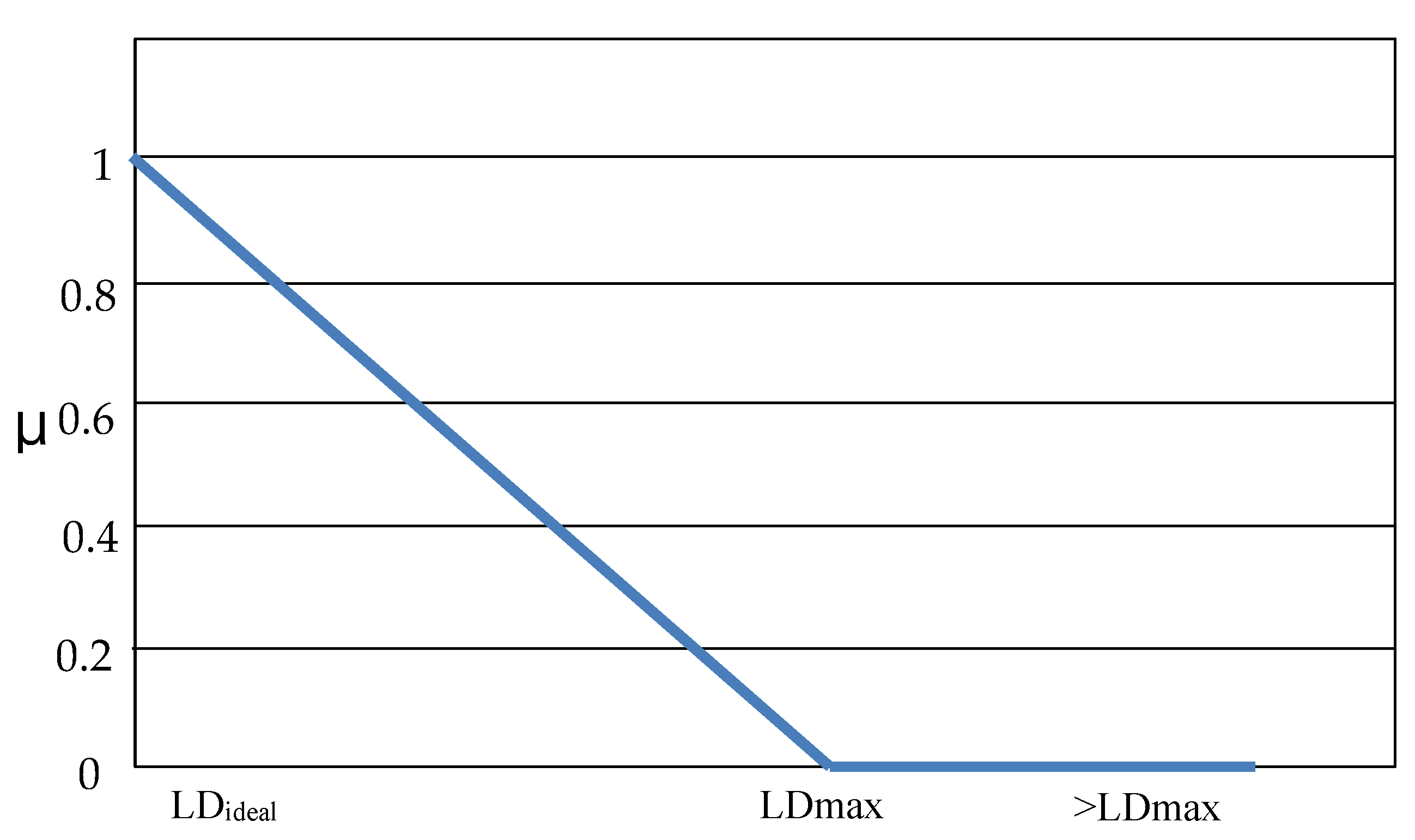 Sustainability 11 05726 g002 Sustainability 11 05726 g002