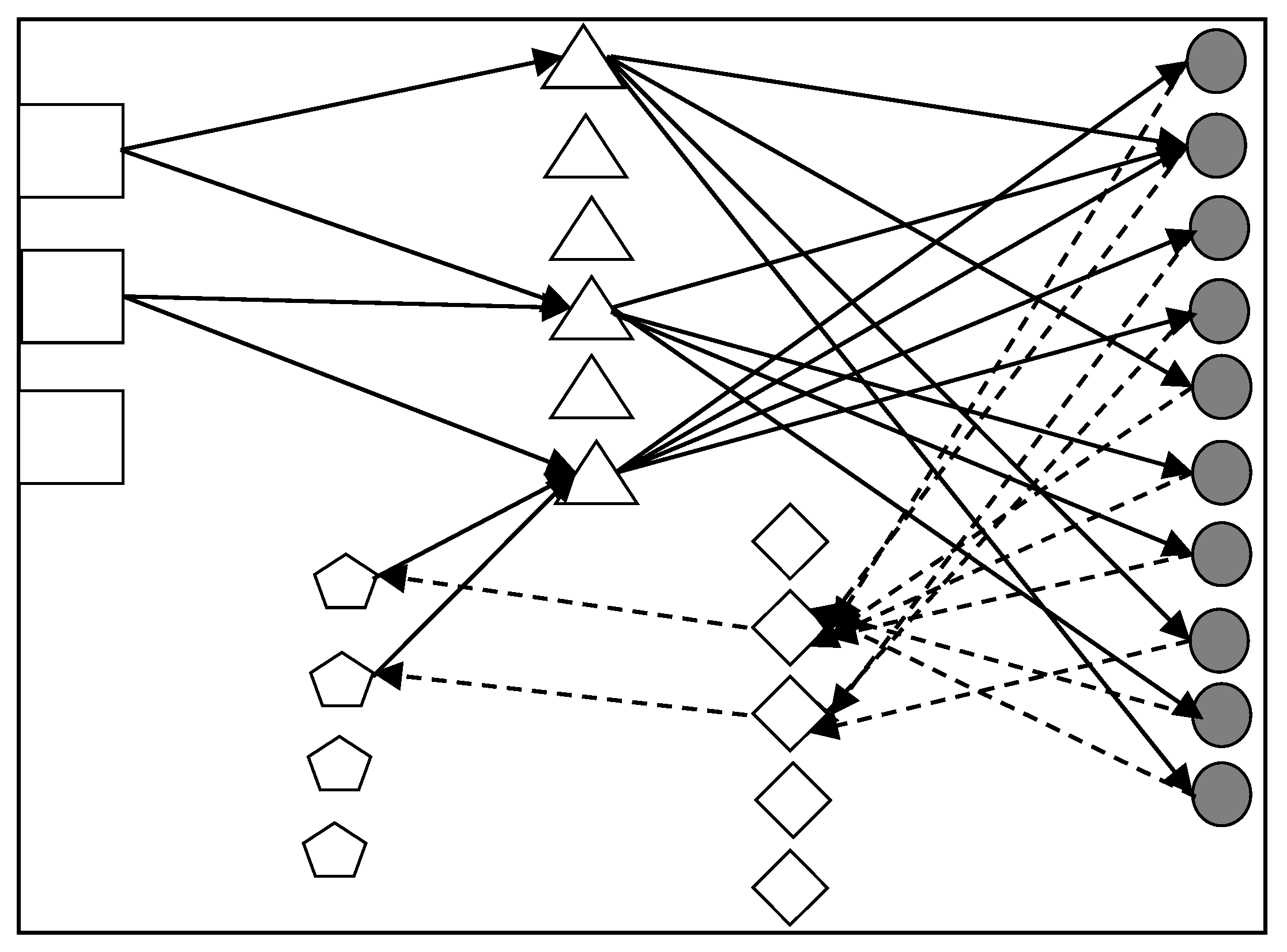 Sustainability 11 05726 g006 Sustainability 11 05726 g006