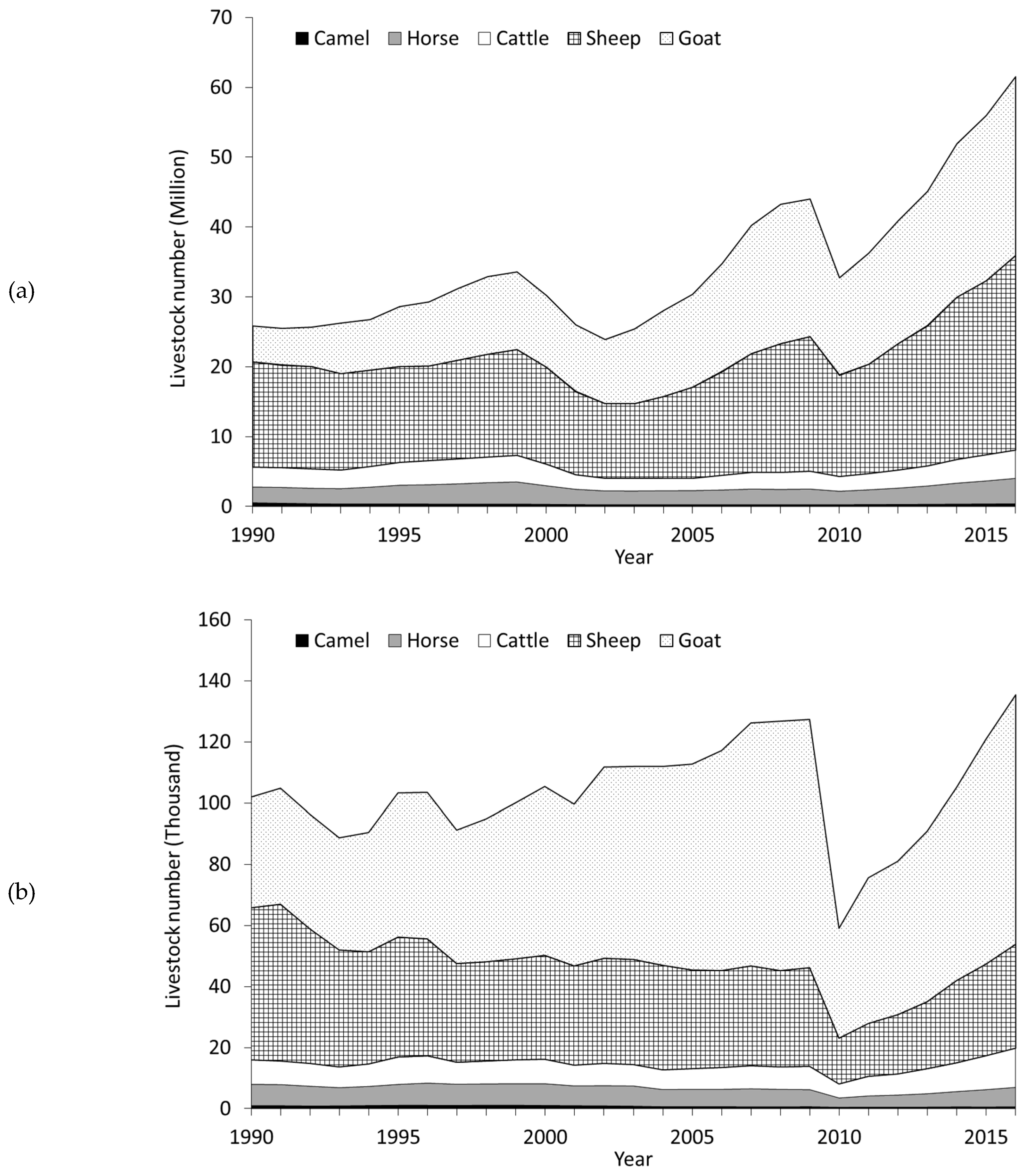 Sustainability 11 05759 g002 Sustainability 11 05759 g002