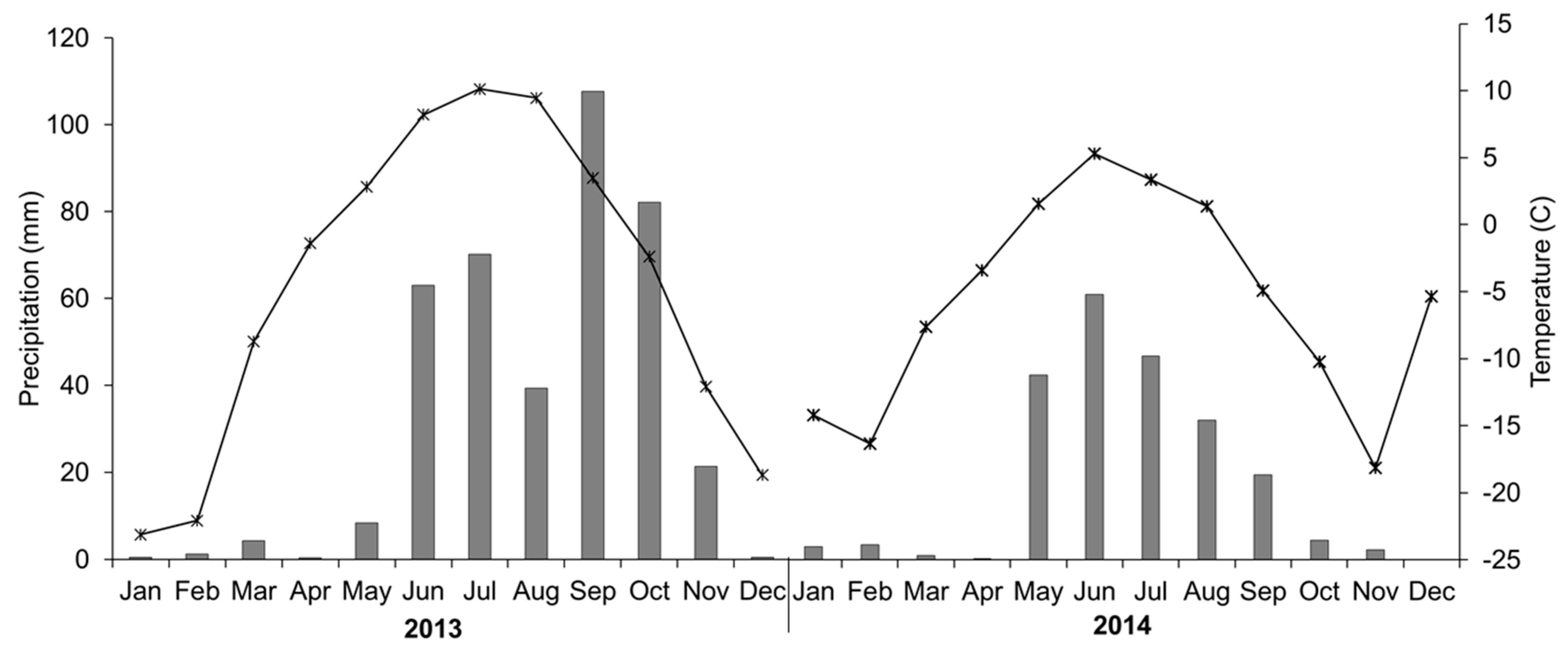 Sustainability 11 05759 g003 Sustainability 11 05759 g003