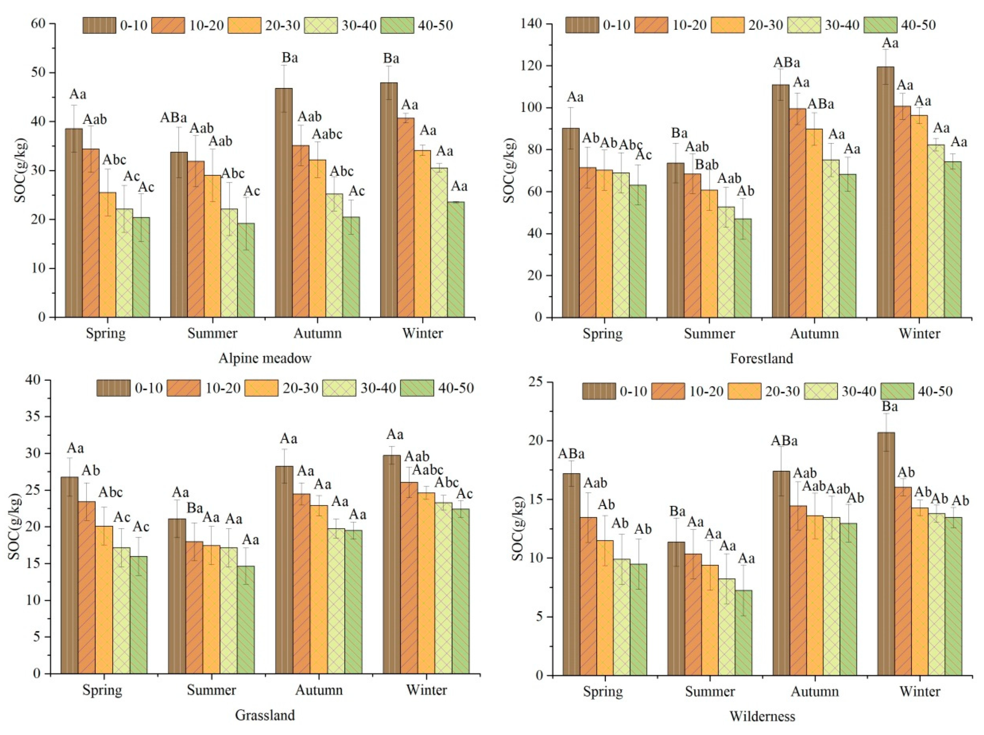 Sustainability 11 05790 g003 Sustainability 11 05790 g003