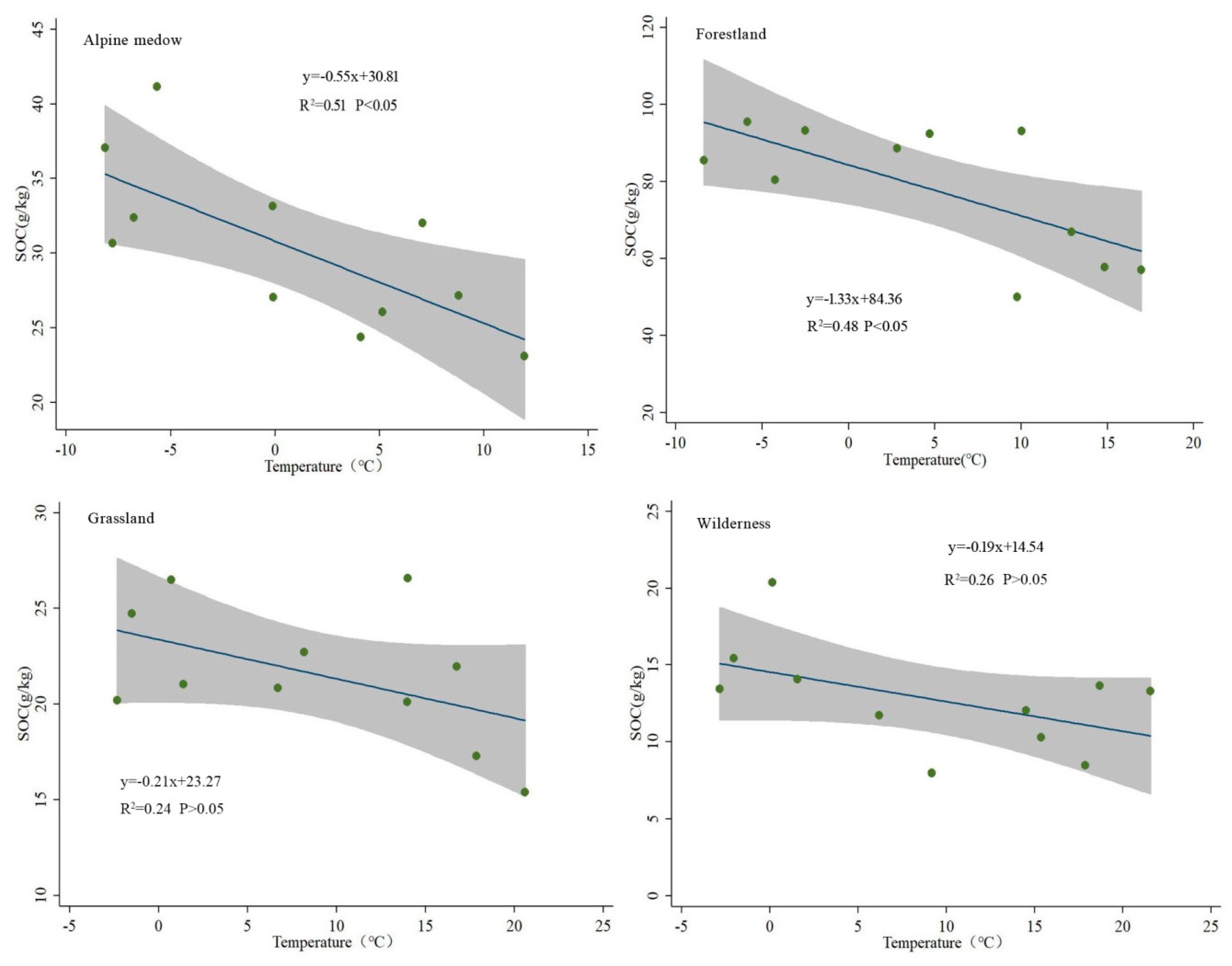Sustainability 11 05790 g004 Sustainability 11 05790 g004