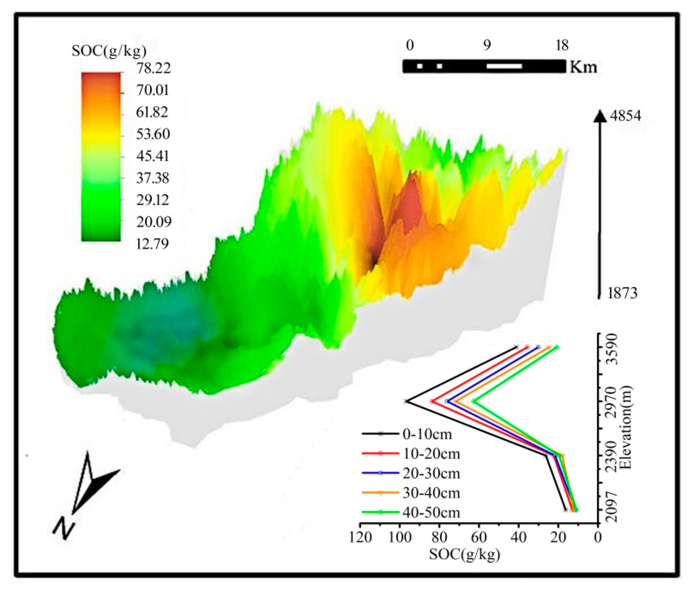 Sustainability 11 05790 g007 Sustainability 11 05790 g007