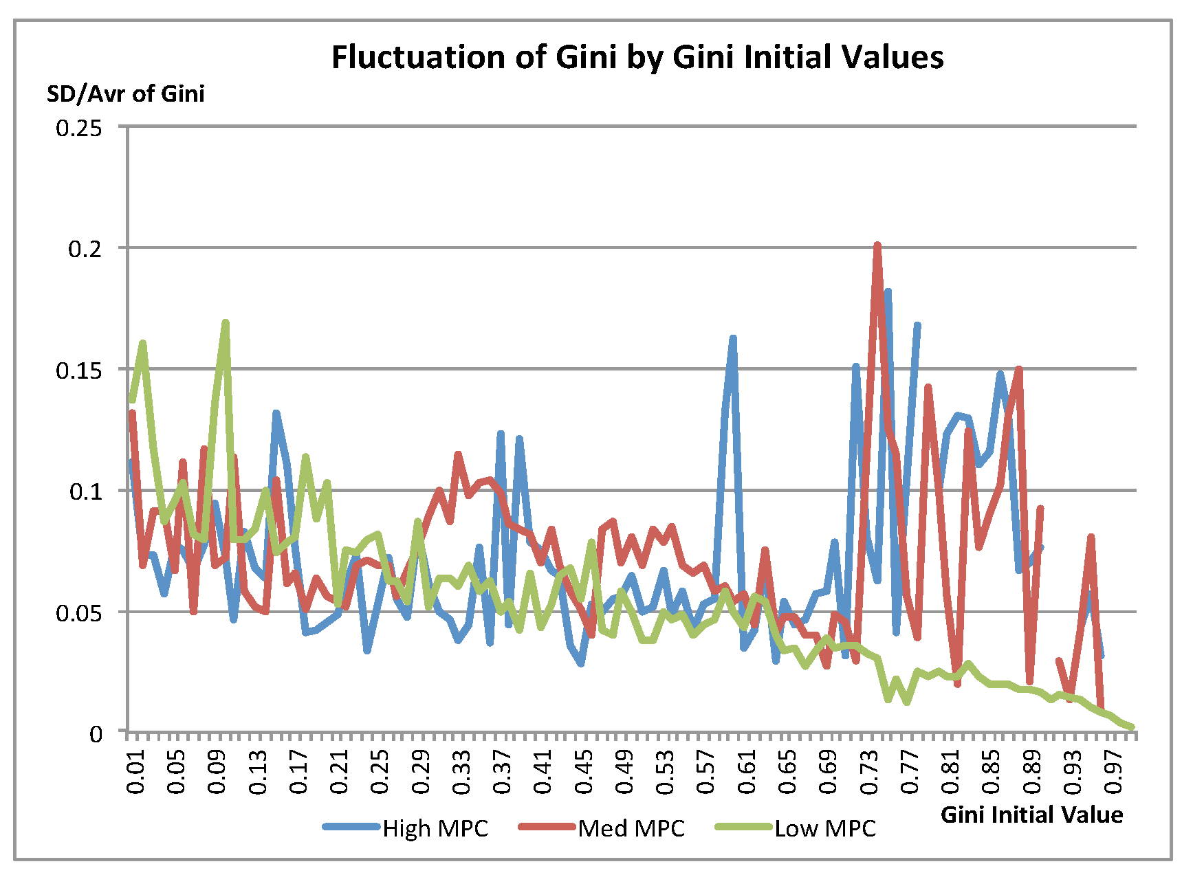 Sustainability 11 05803 g010 Sustainability 11 05803 g010