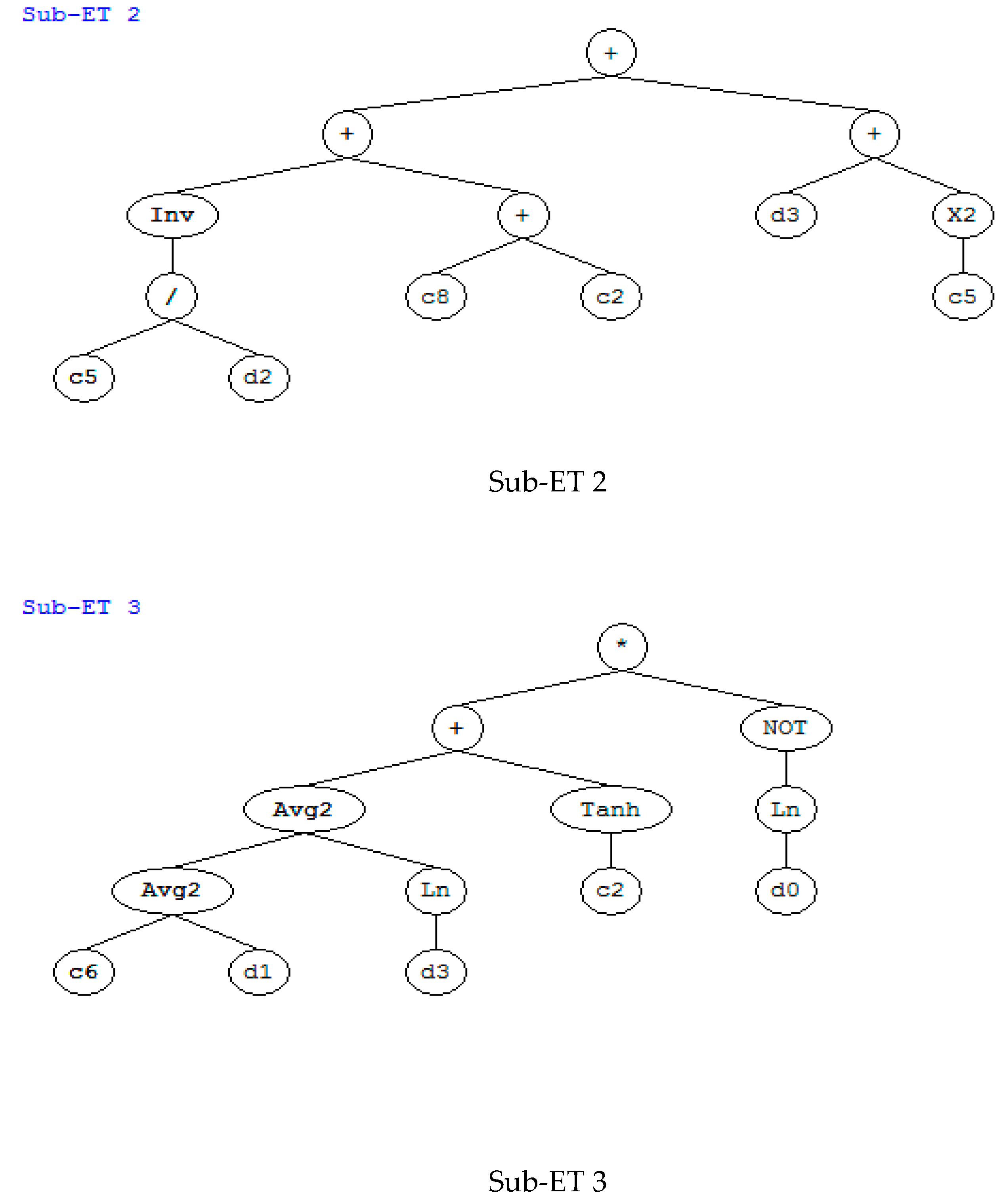 Sustainability 11 05827 g001b