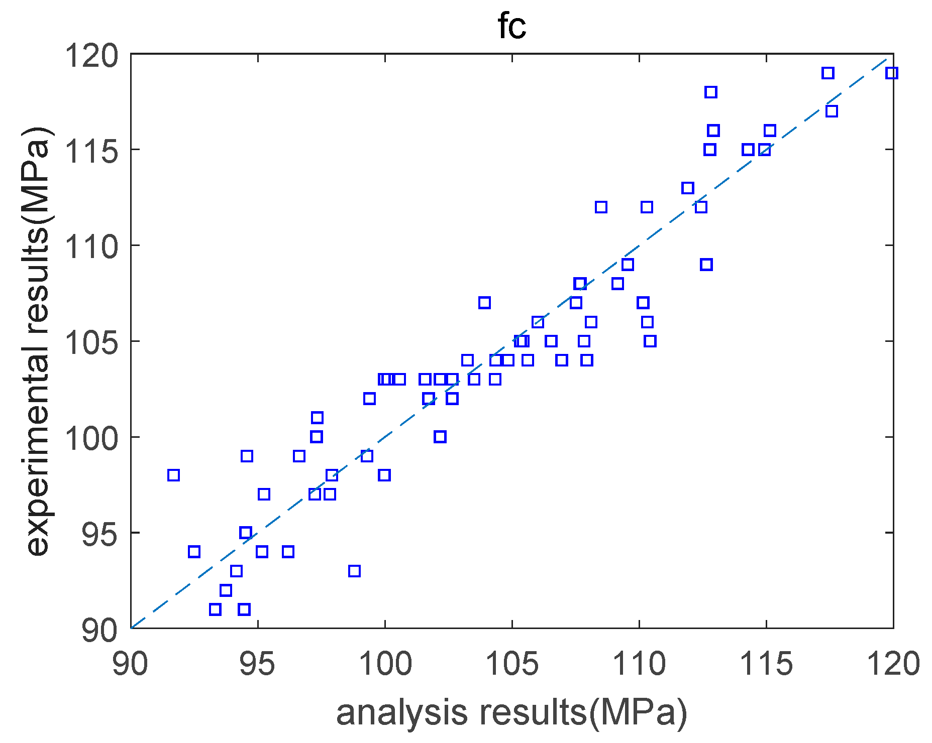 Sustainability 11 05827 g002