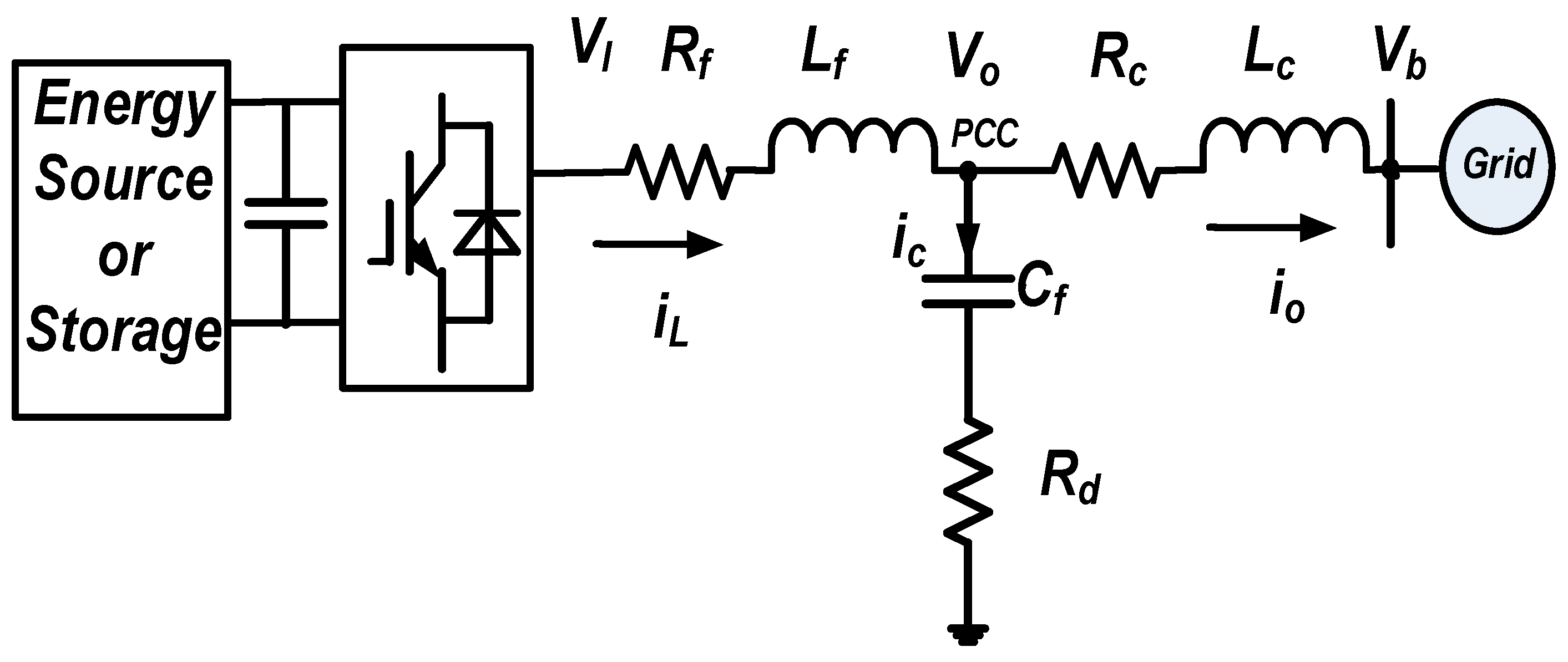 Sustainability 11 05828 g001