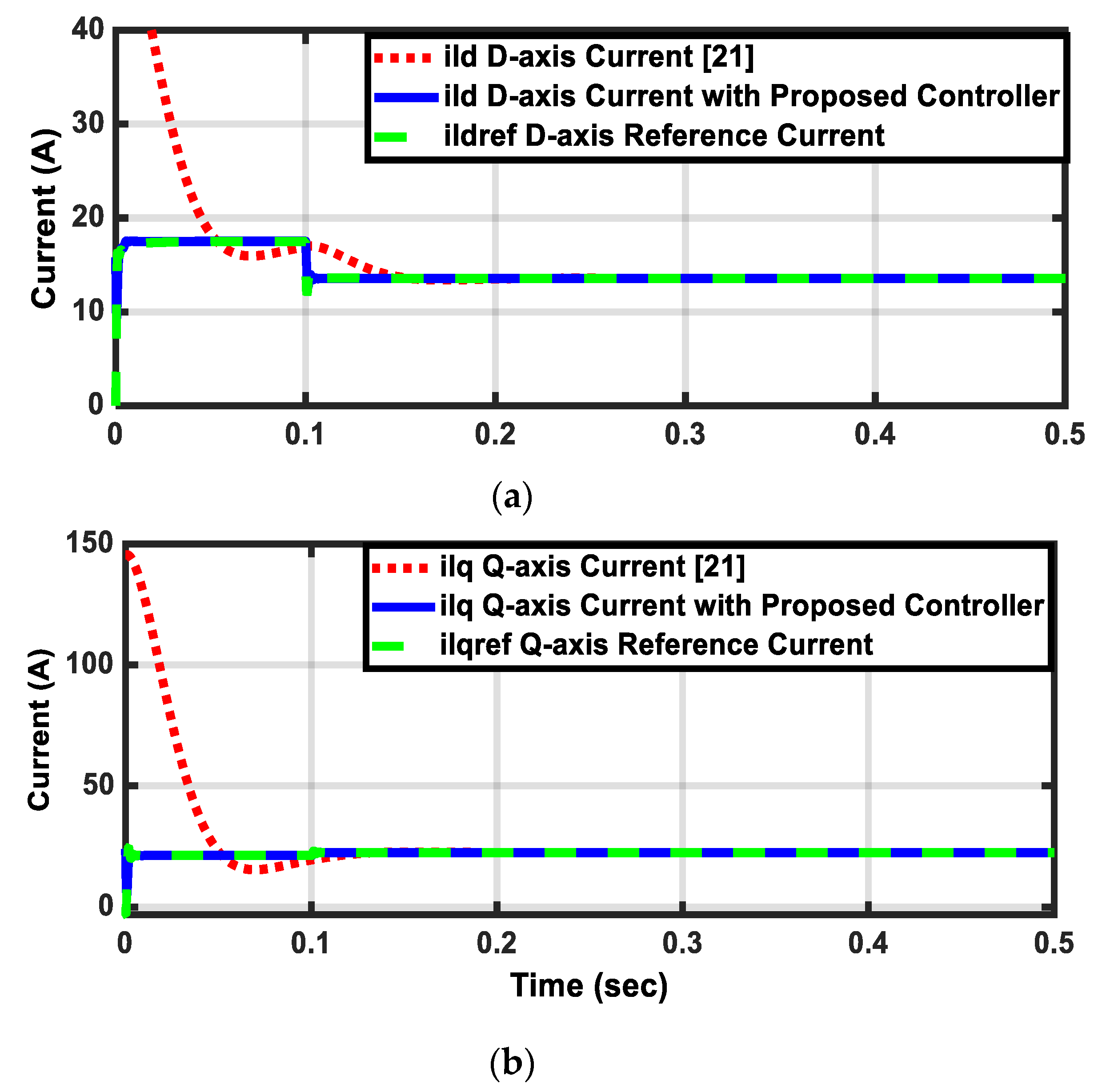 Sustainability 11 05828 g013