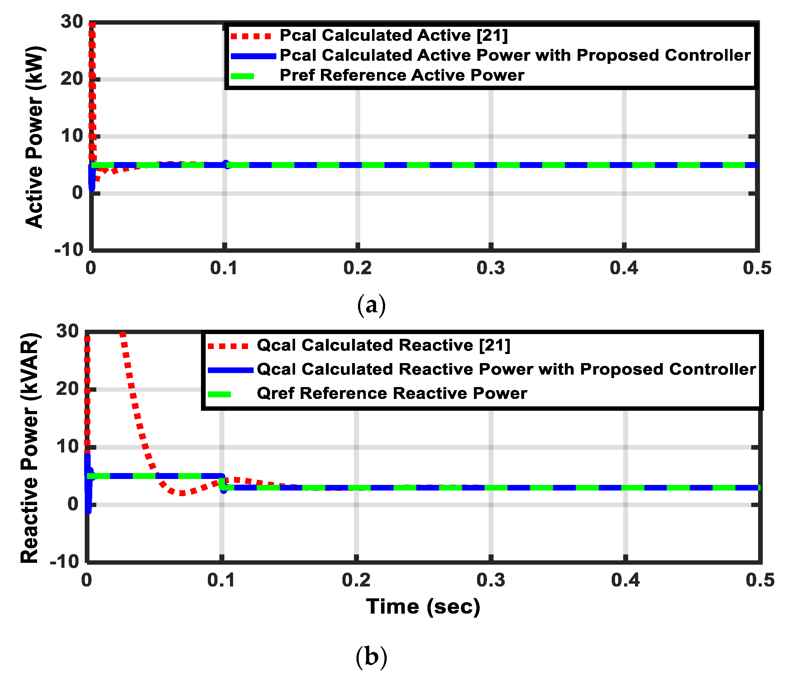 Sustainability 11 05828 g015