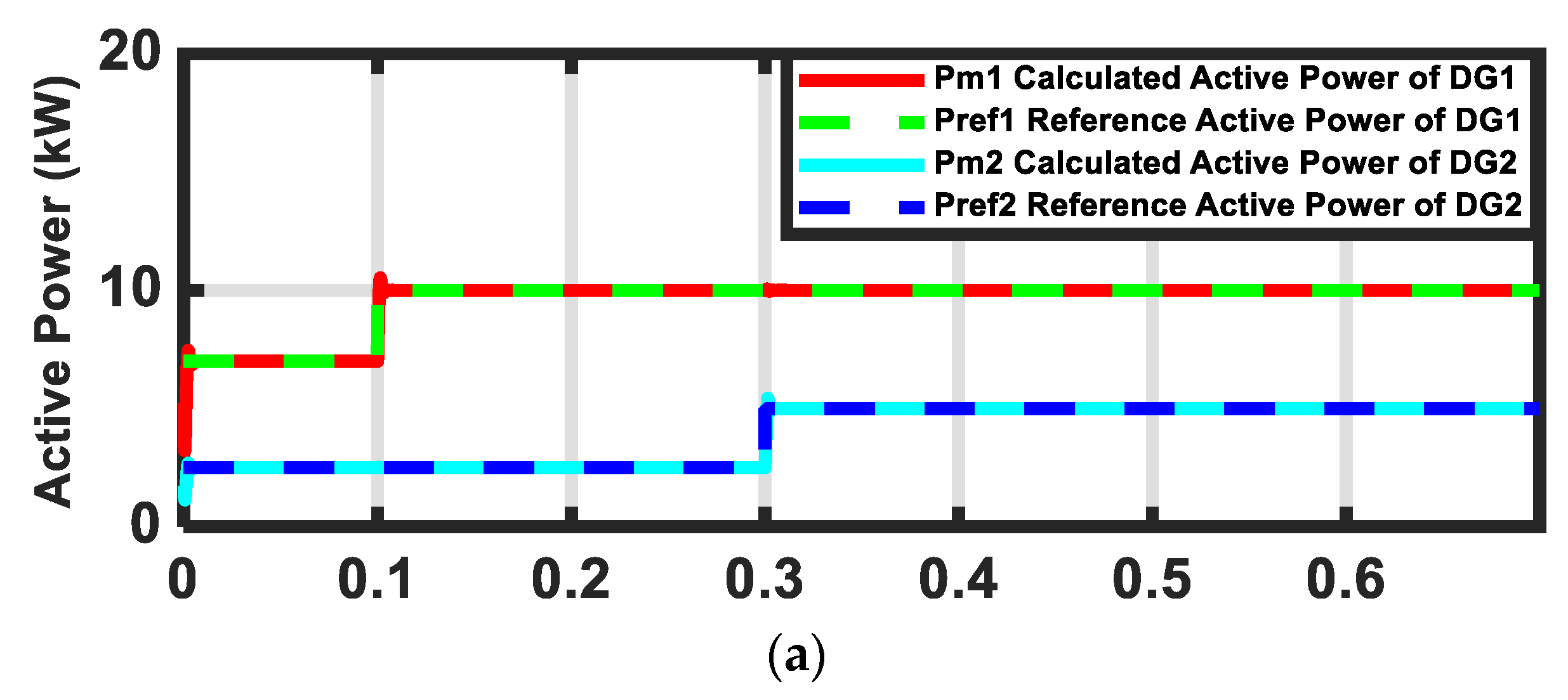 Sustainability 11 05828 g019a