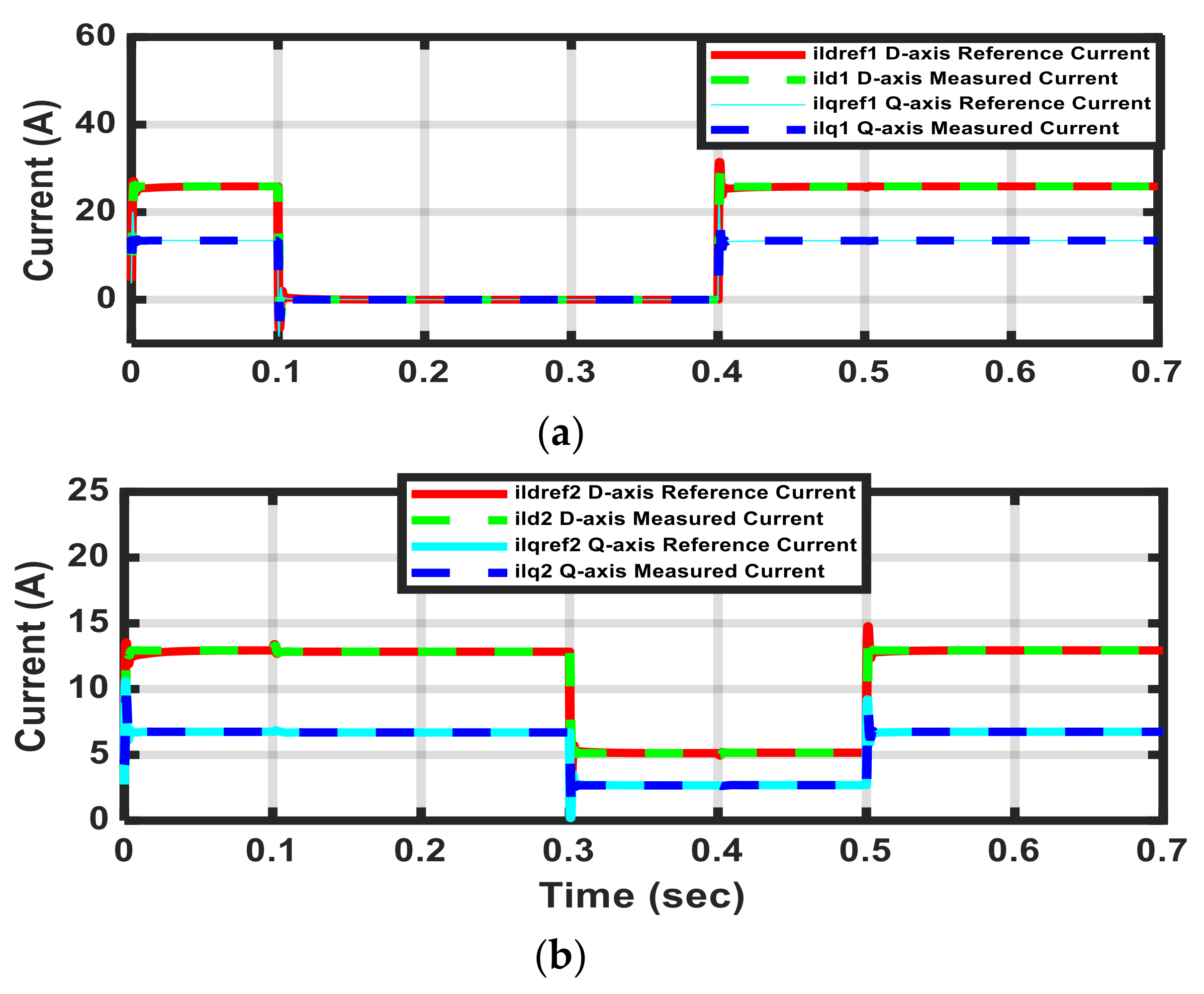 Sustainability 11 05828 g023