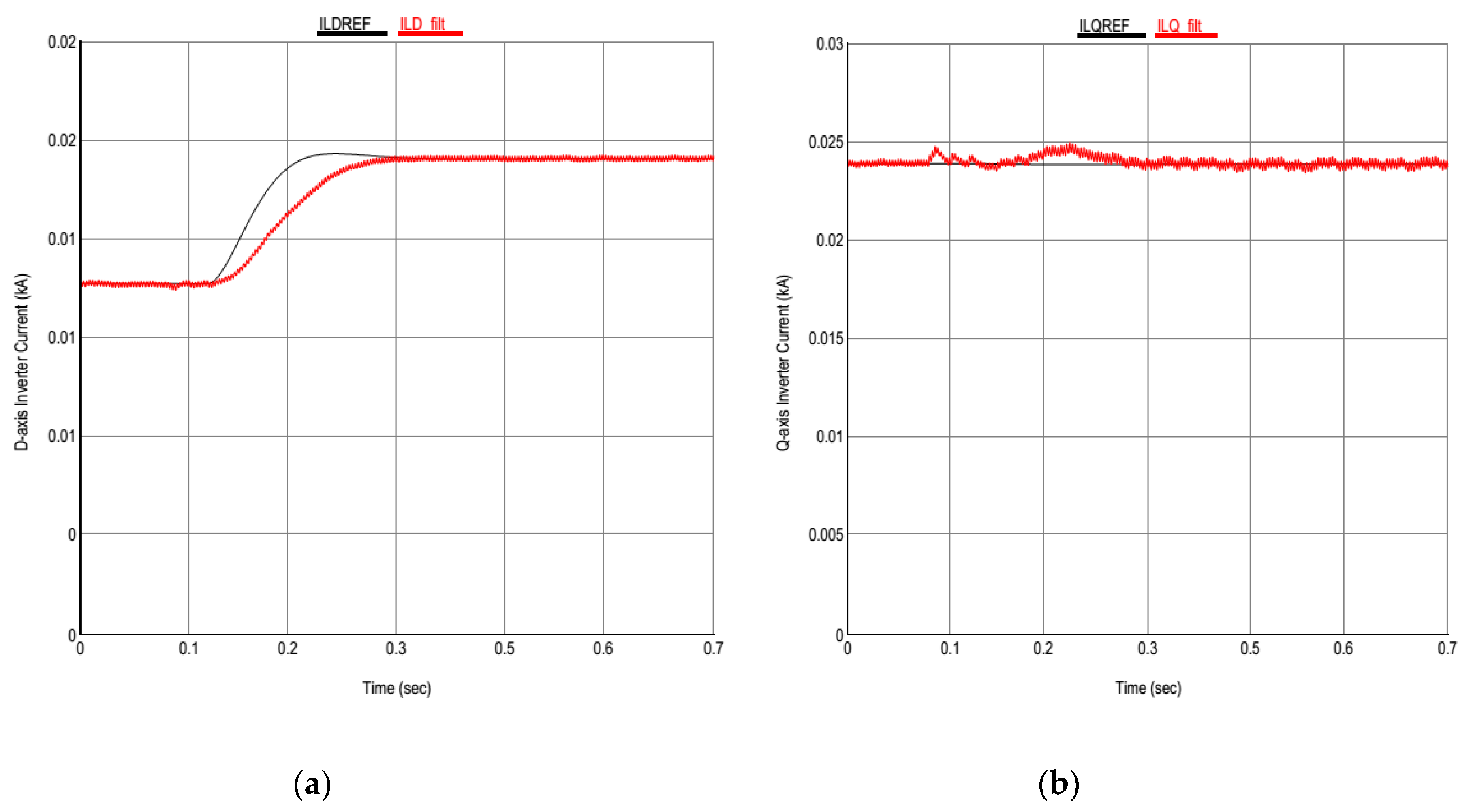 Sustainability 11 05828 g027