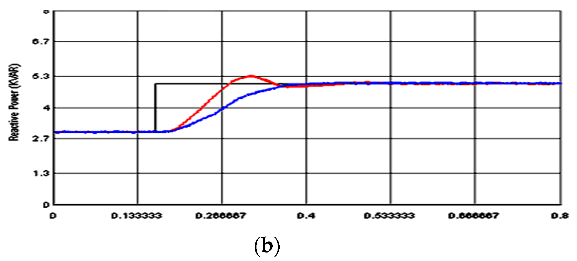 Sustainability 11 05828 g033b