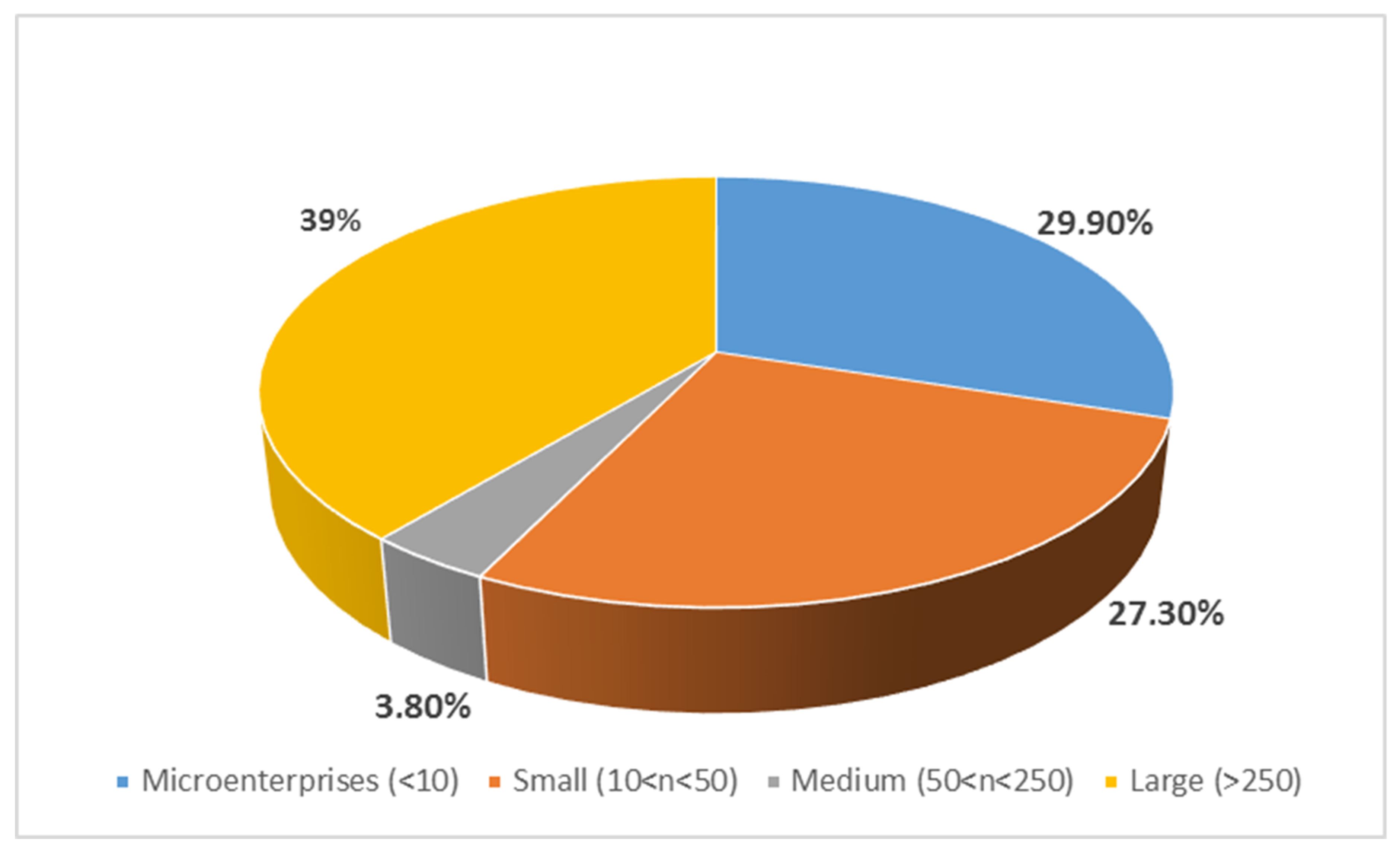 Sustainability 11 05843 g002 Sustainability 11 05843 g002
