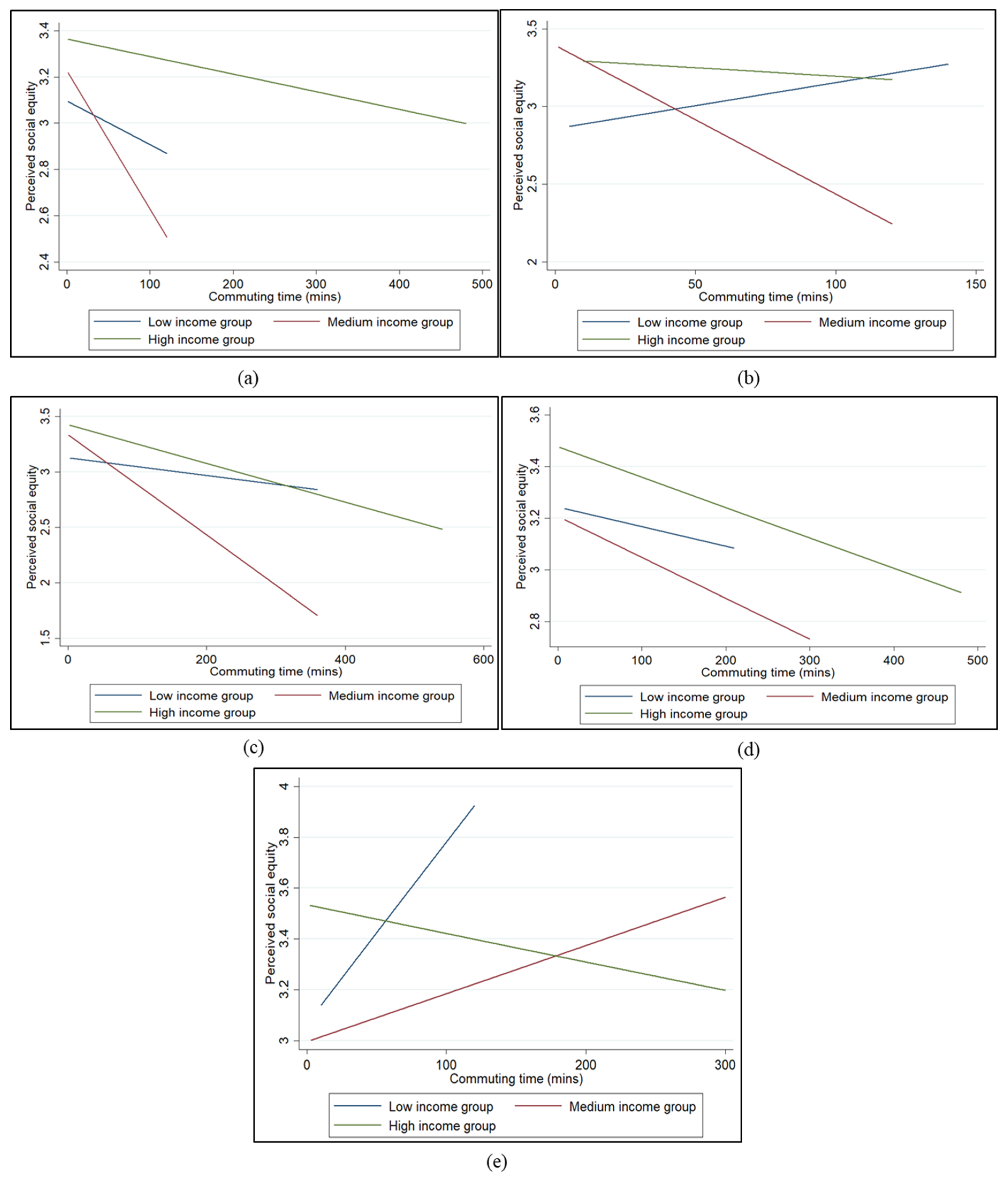 Sustainability 11 05884 g002 Sustainability 11 05884 g002