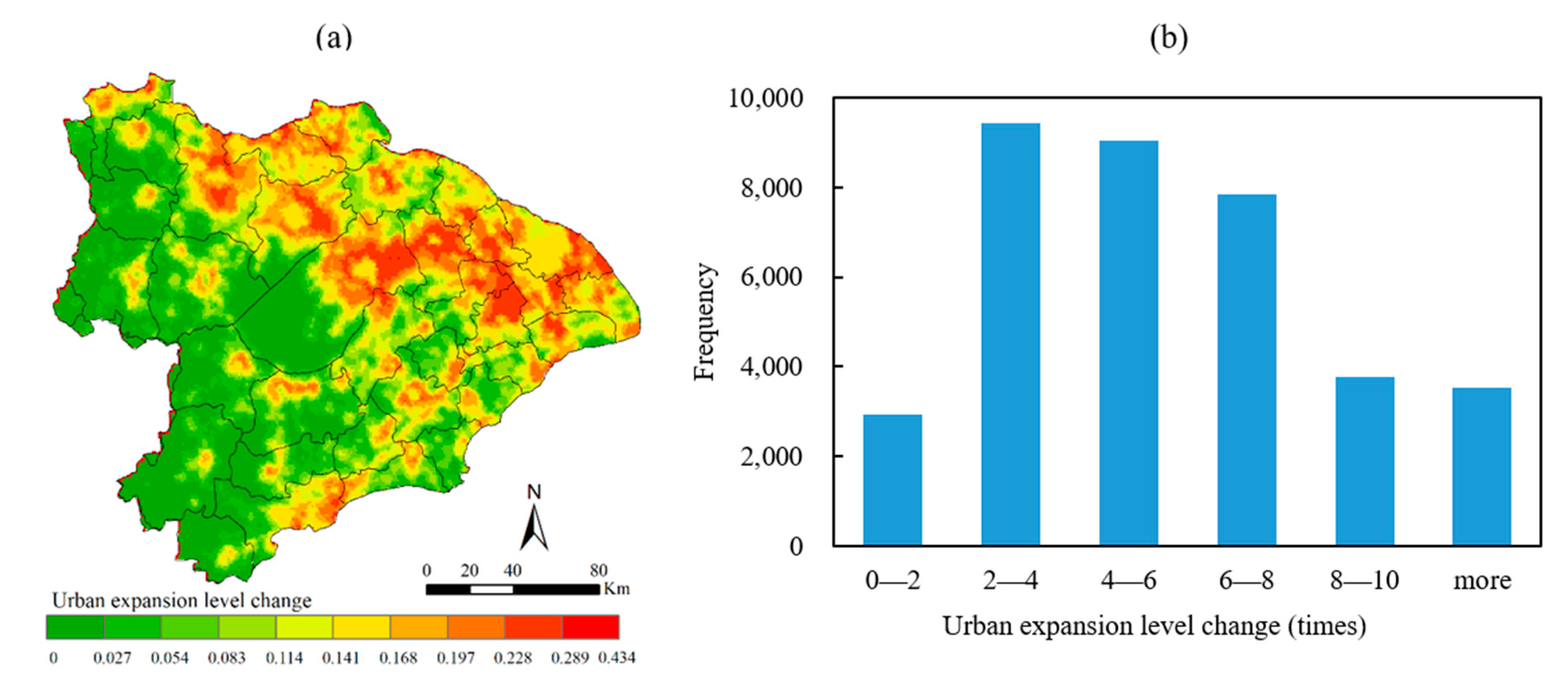 Sustainability 11 05888 g007