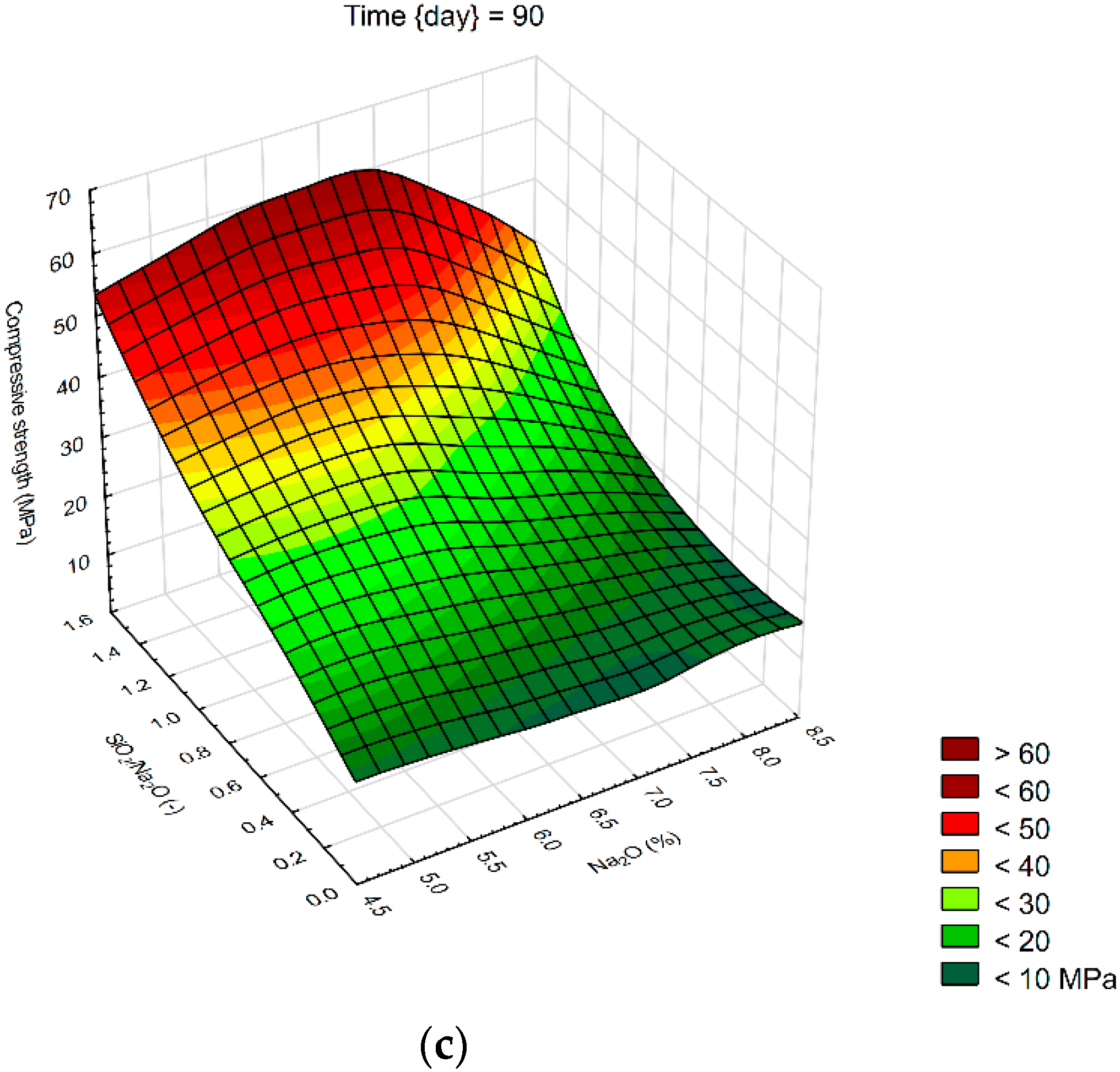 Sustainability 11 05935 g004b Sustainability 11 05935 g004b