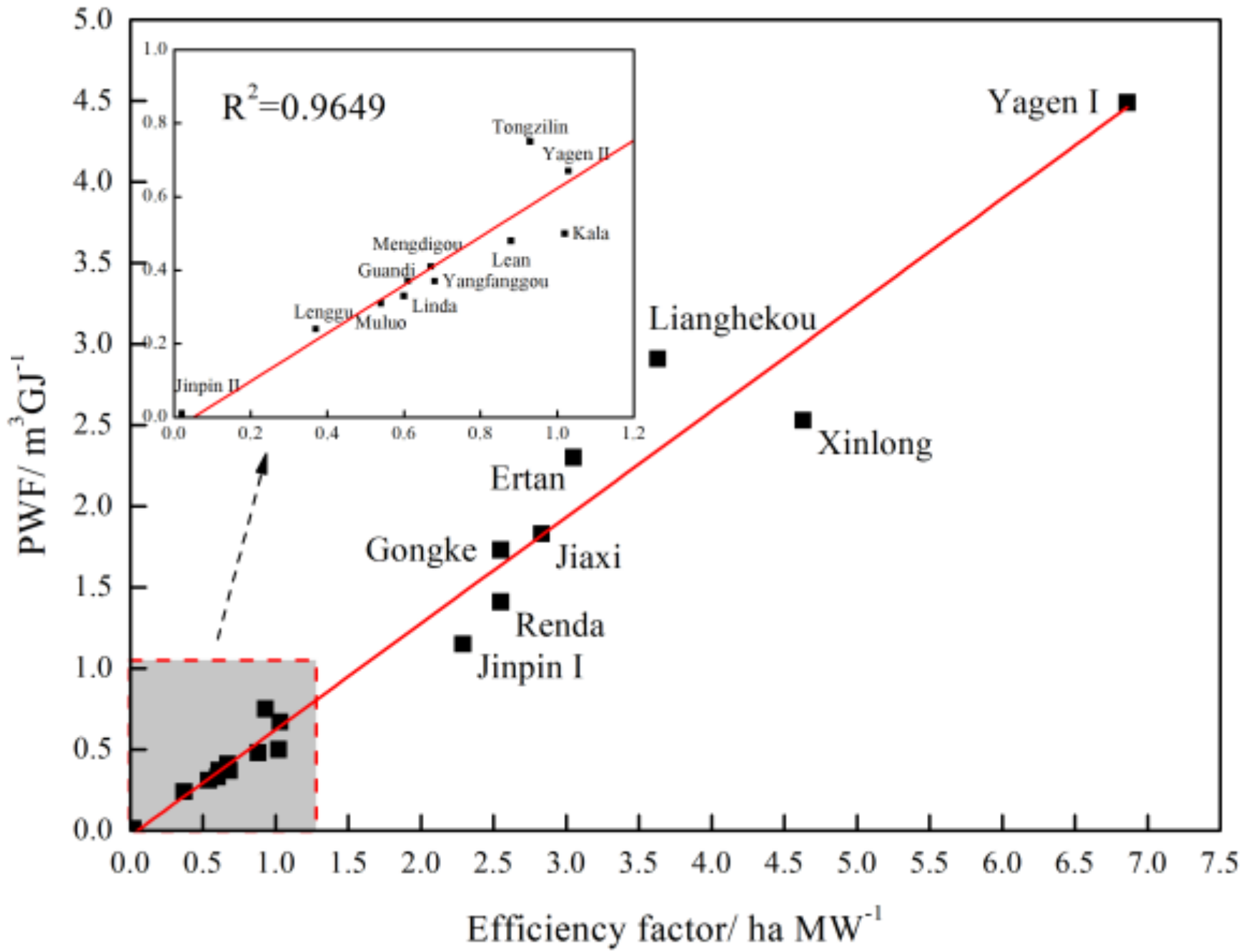 Sustainability 11 05958 g003 Sustainability 11 05958 g003