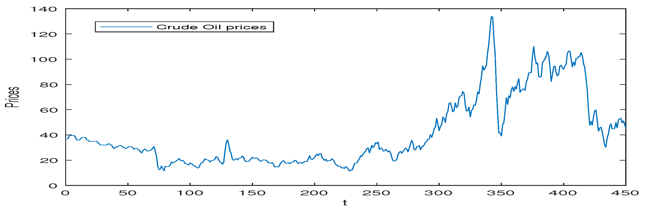Sustainability 11 05980 g001 Sustainability 11 05980 g001