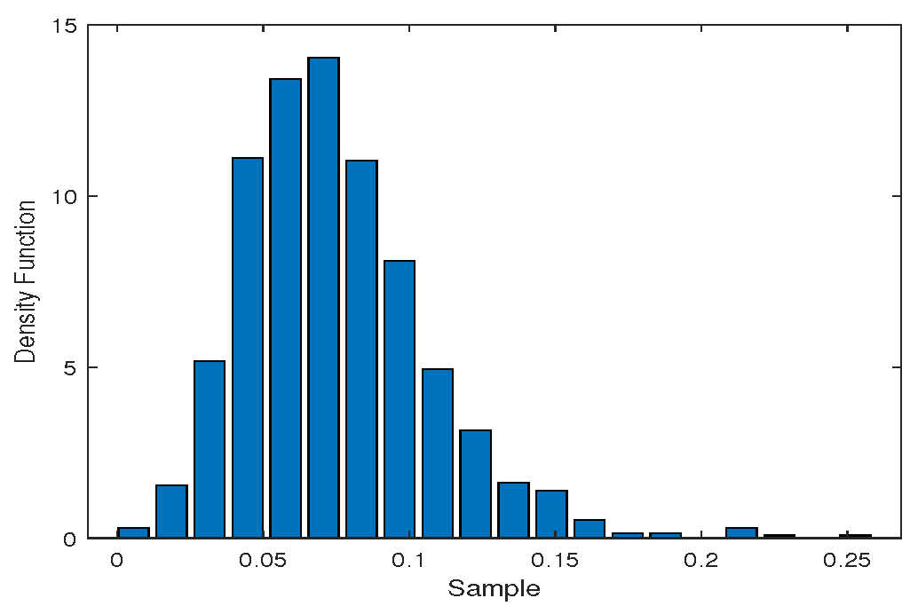 Sustainability 11 05980 g003 Sustainability 11 05980 g003