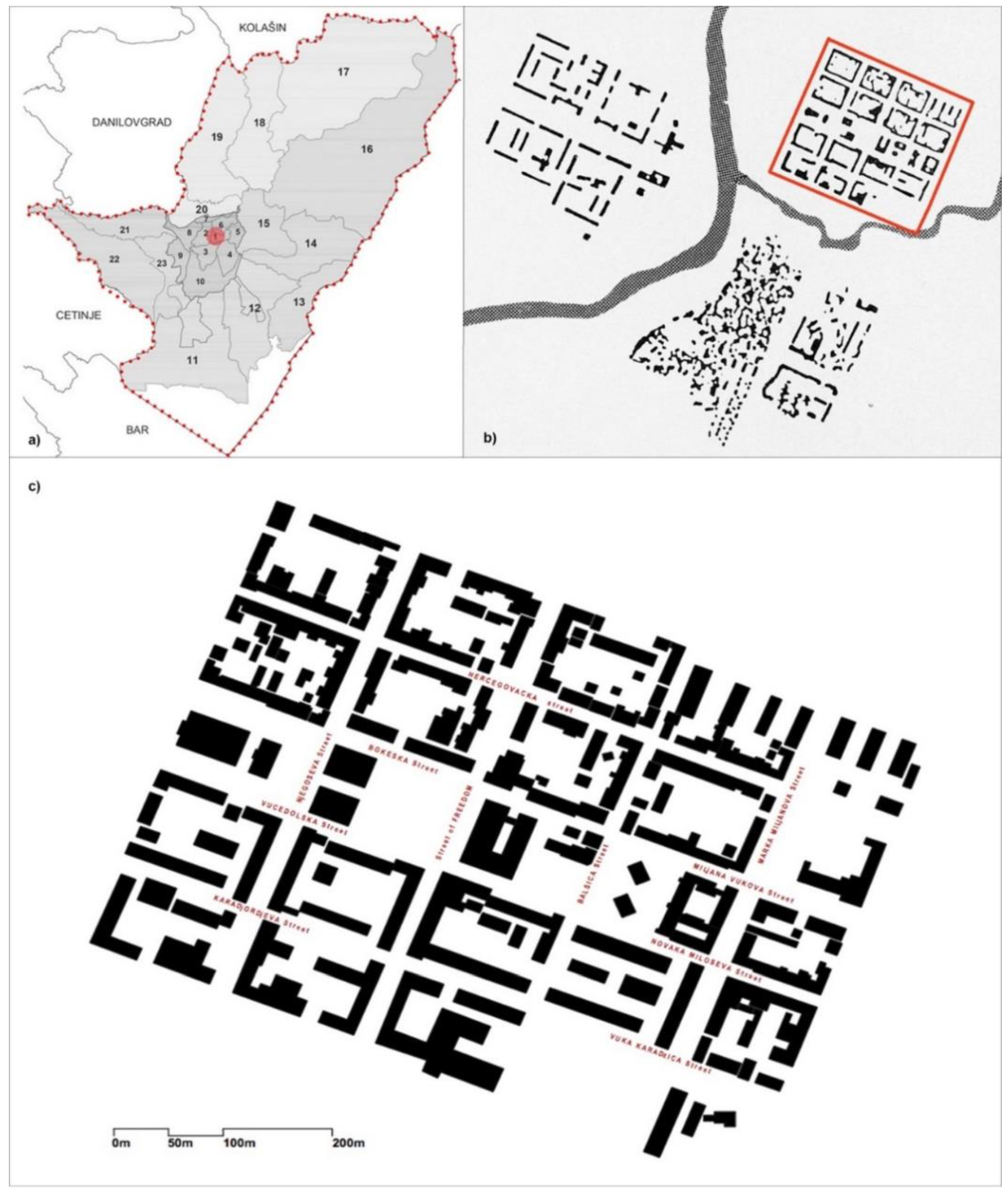 Sustainability | Free Full-Text | Creative Street Regeneration in the  Context of Socio-Spatial Sustainability: A Case Study of a Traditional City  Centre in Podgorica, Montenegro | HTML