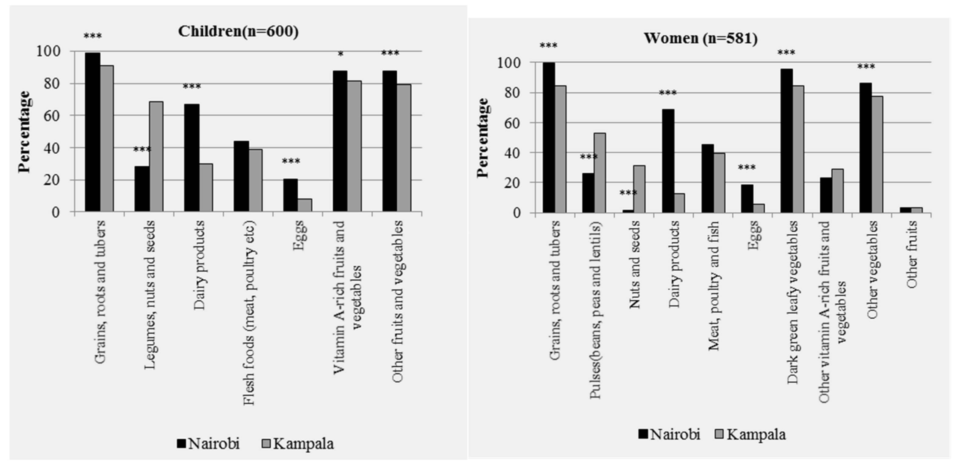 Sustainability 11 05999 g002
