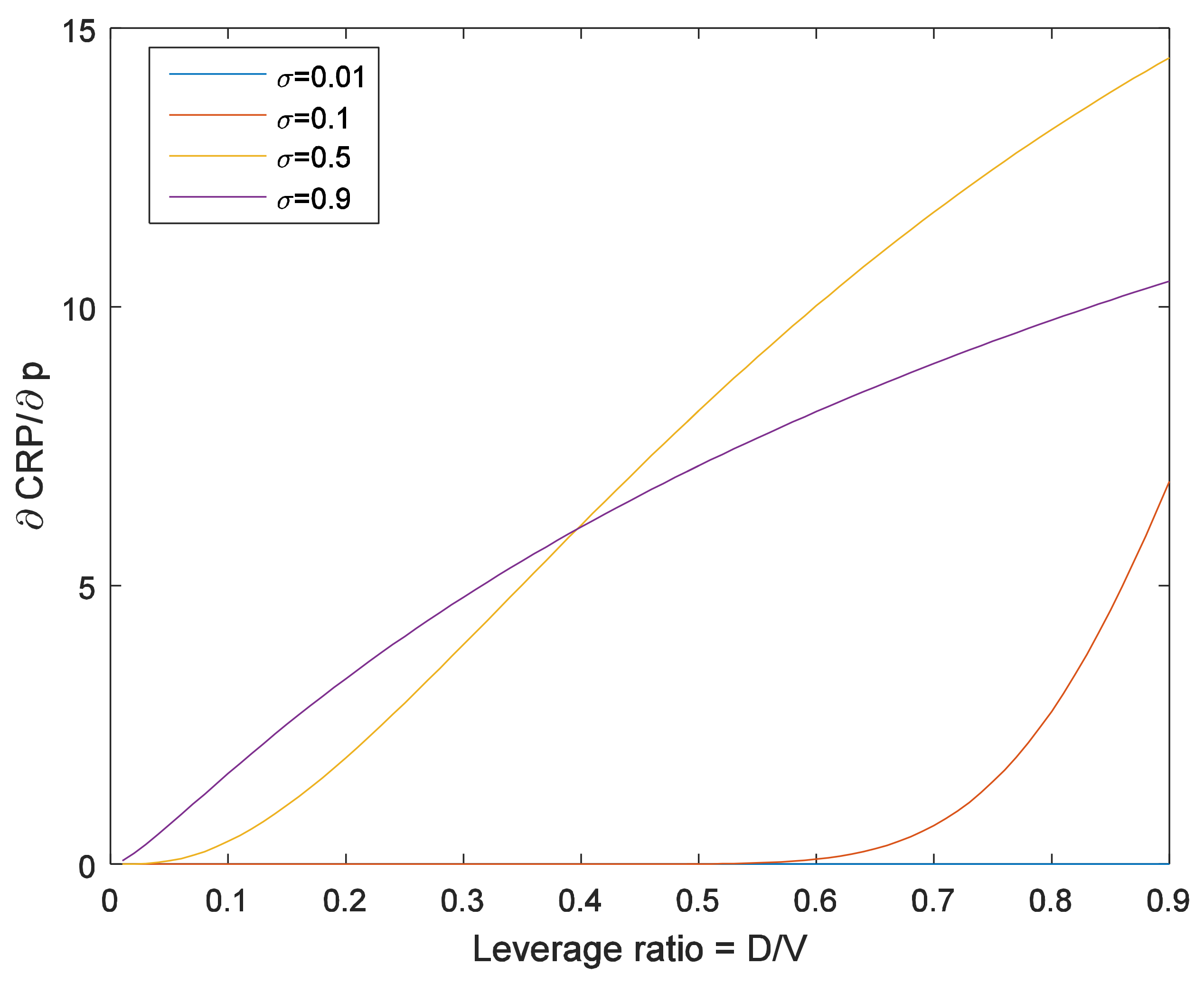 Sustainability 11 06039 g001