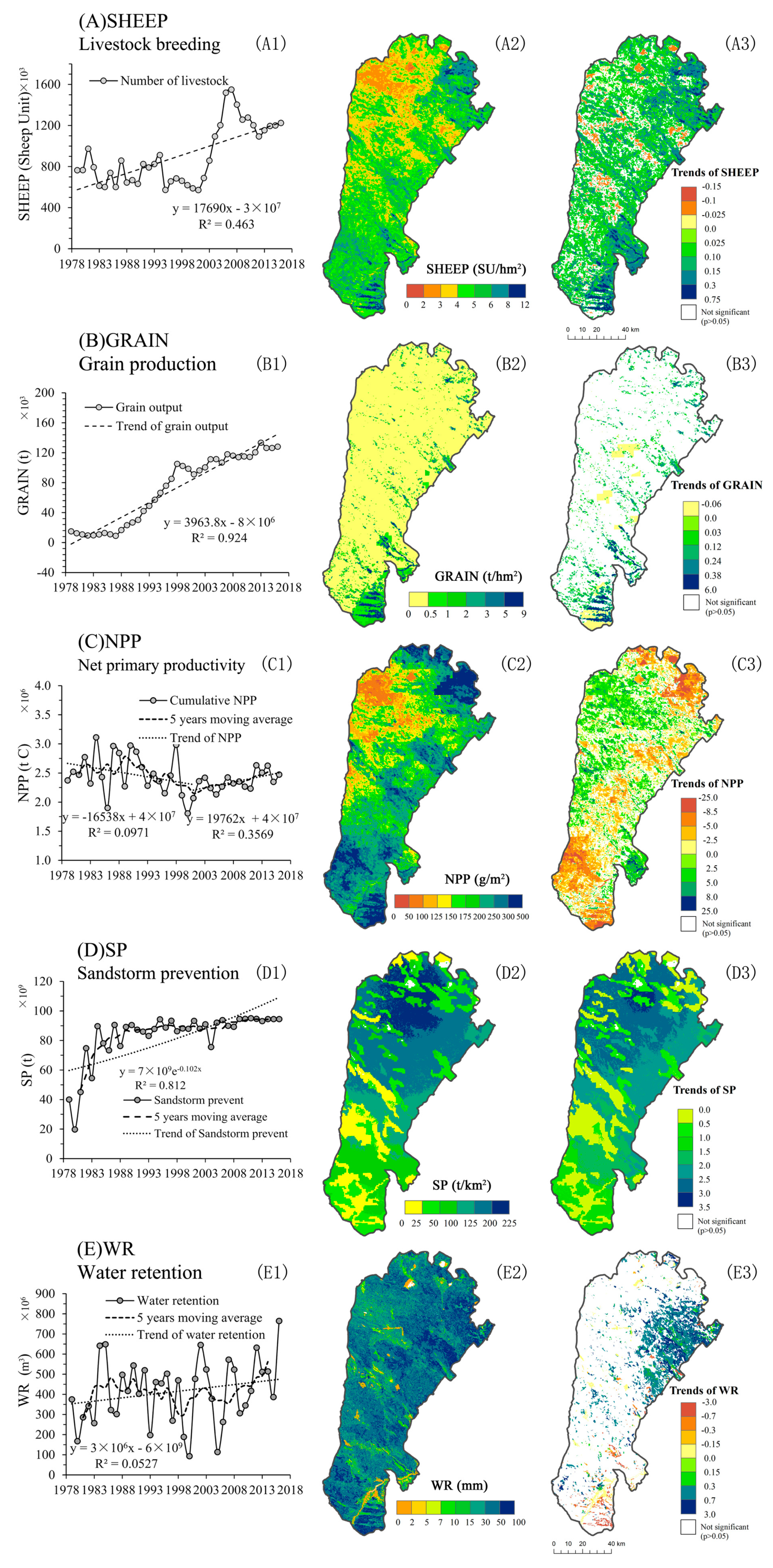 Sustainability 11 06041 g002 Sustainability 11 06041 g002