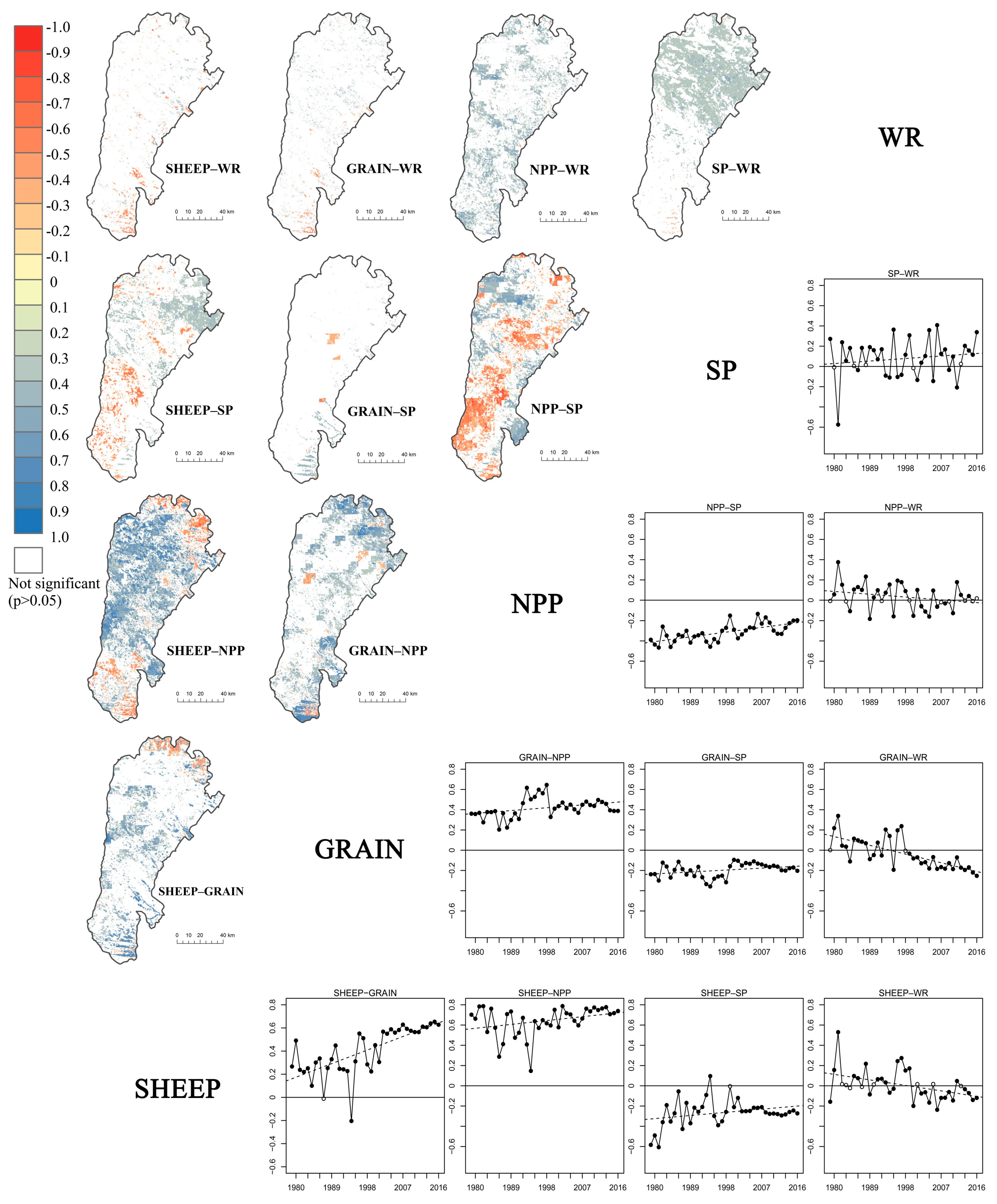 Sustainability 11 06041 g003 Sustainability 11 06041 g003
