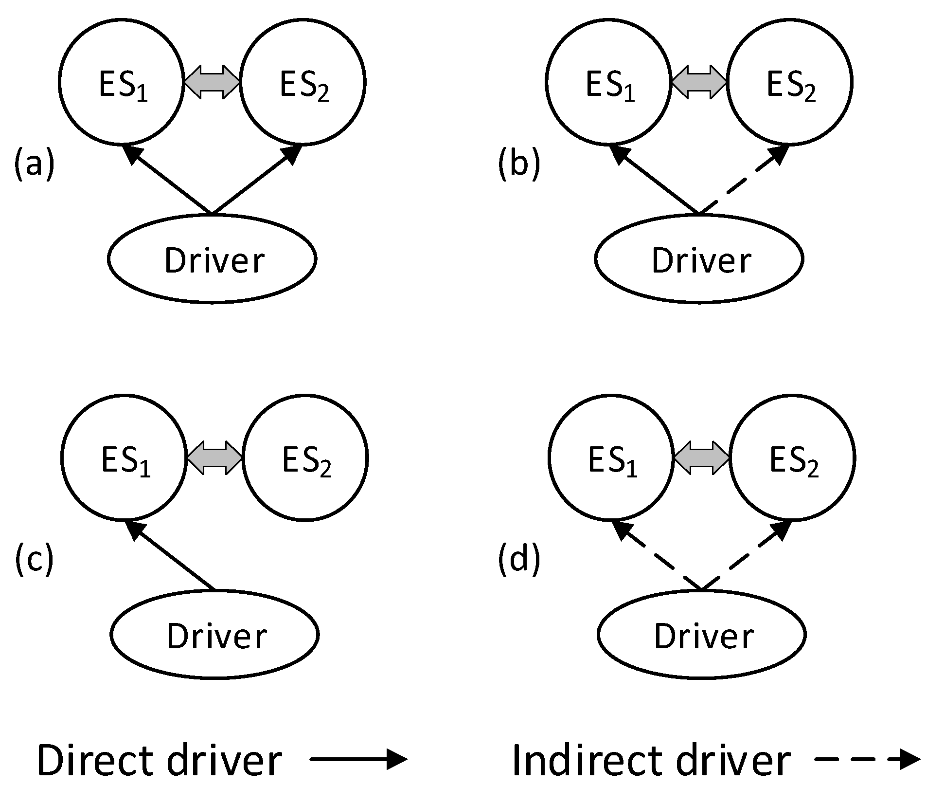 Sustainability 11 06041 g004 Sustainability 11 06041 g004