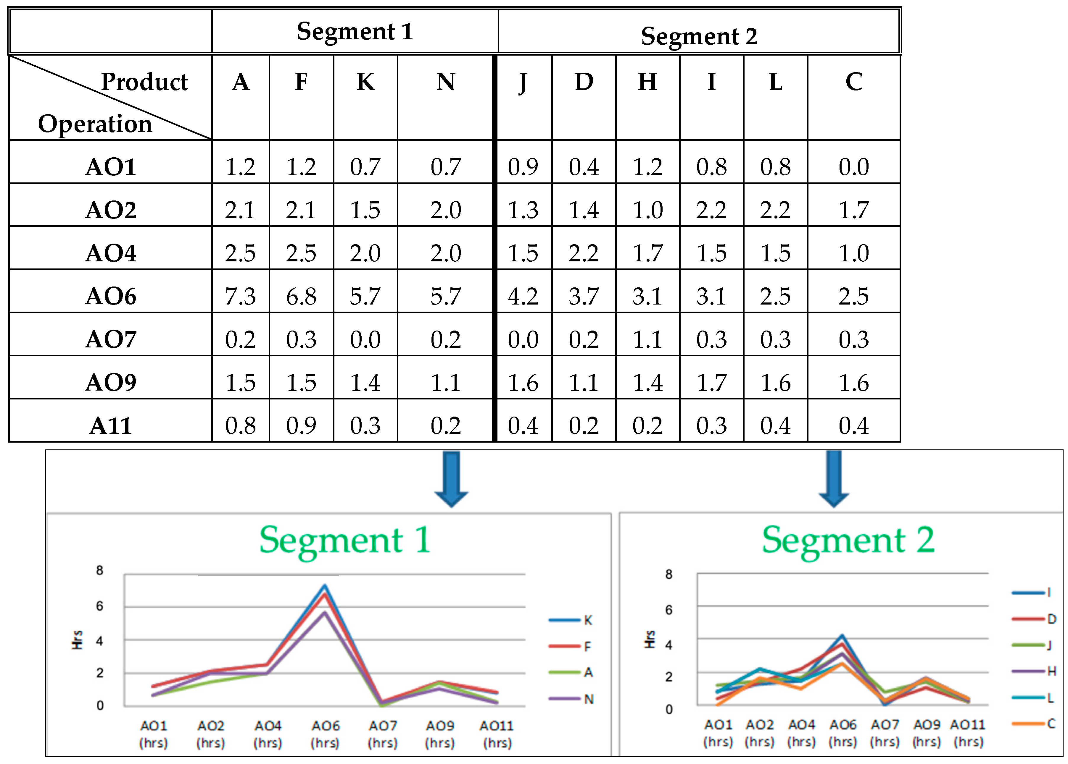 Sustainability 11 06057 g010 Sustainability 11 06057 g010
