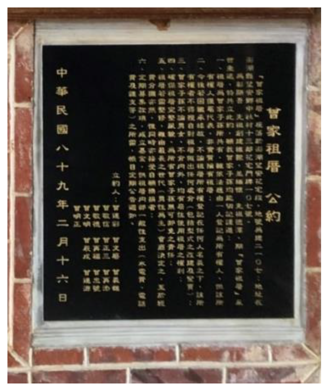 Sustainability 11 06066 g007