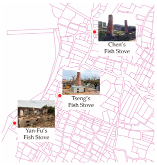 Sustainability 11 06066 i004