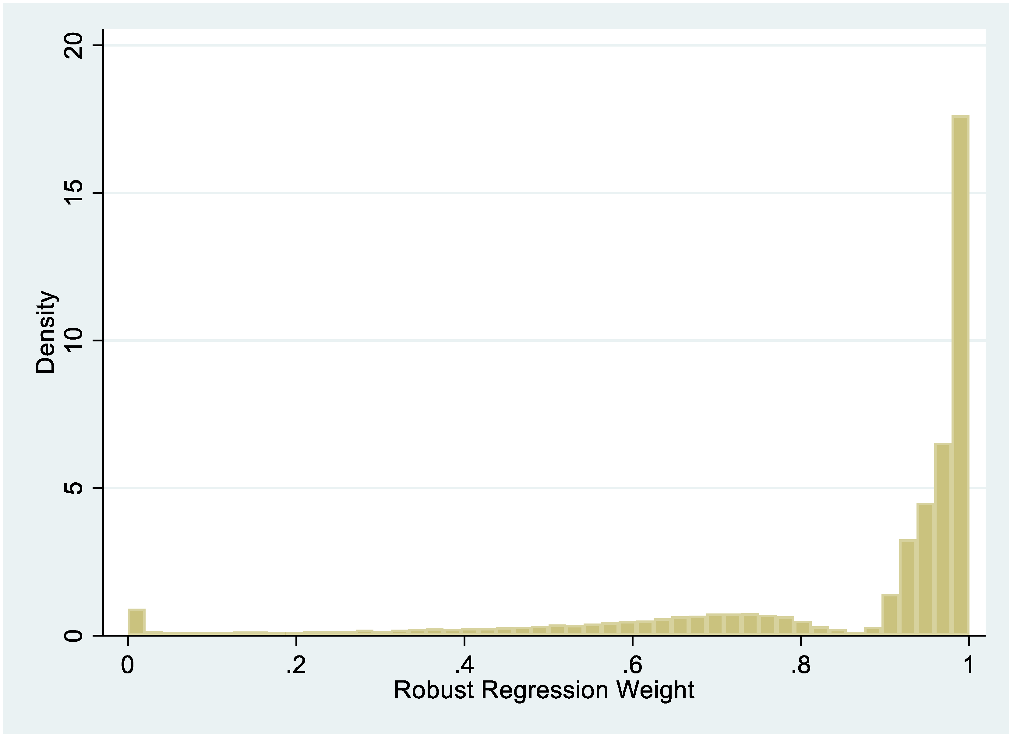 Sustainability 11 06101 g001 Sustainability 11 06101 g001