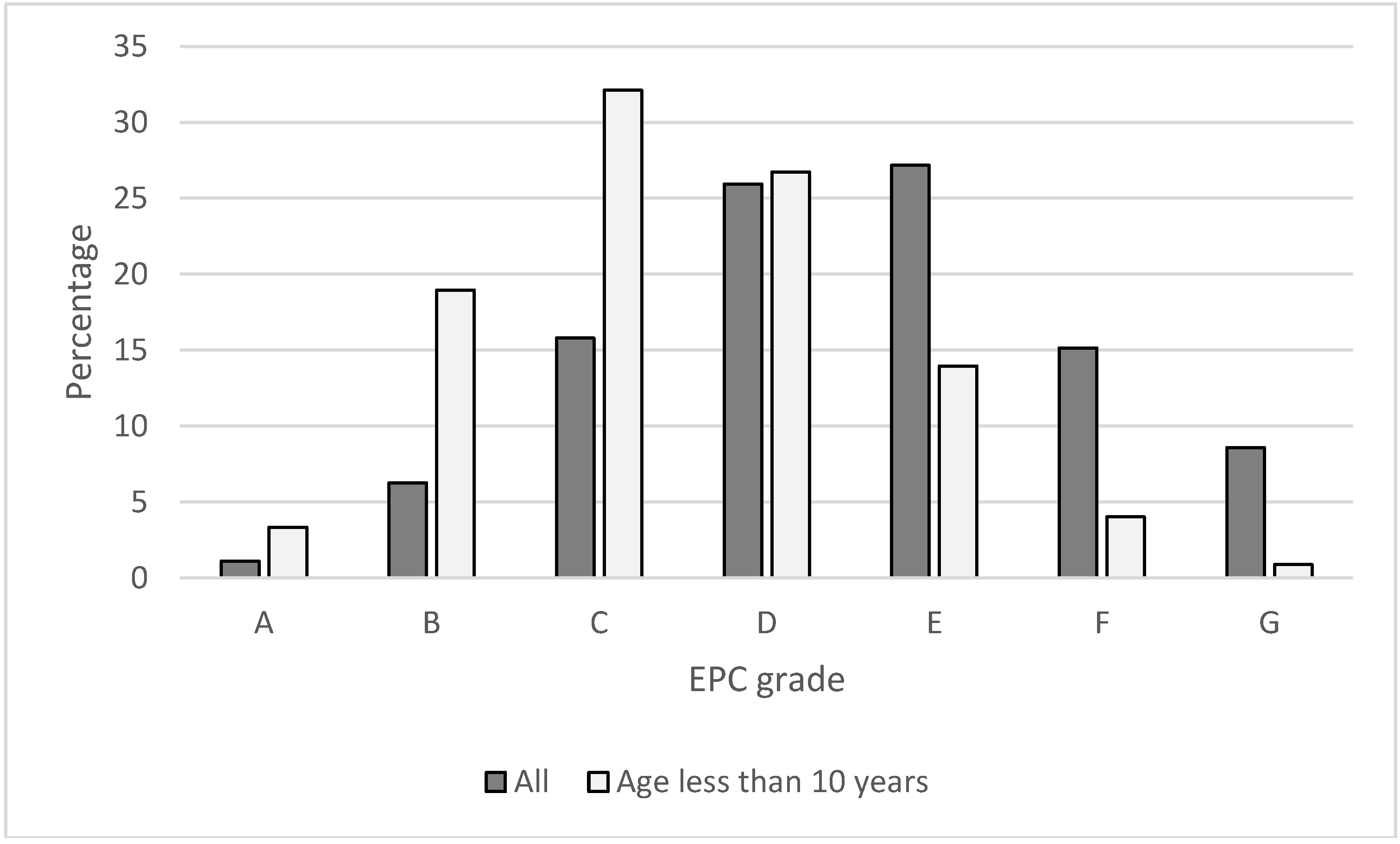 Sustainability 11 06101 g002 Sustainability 11 06101 g002