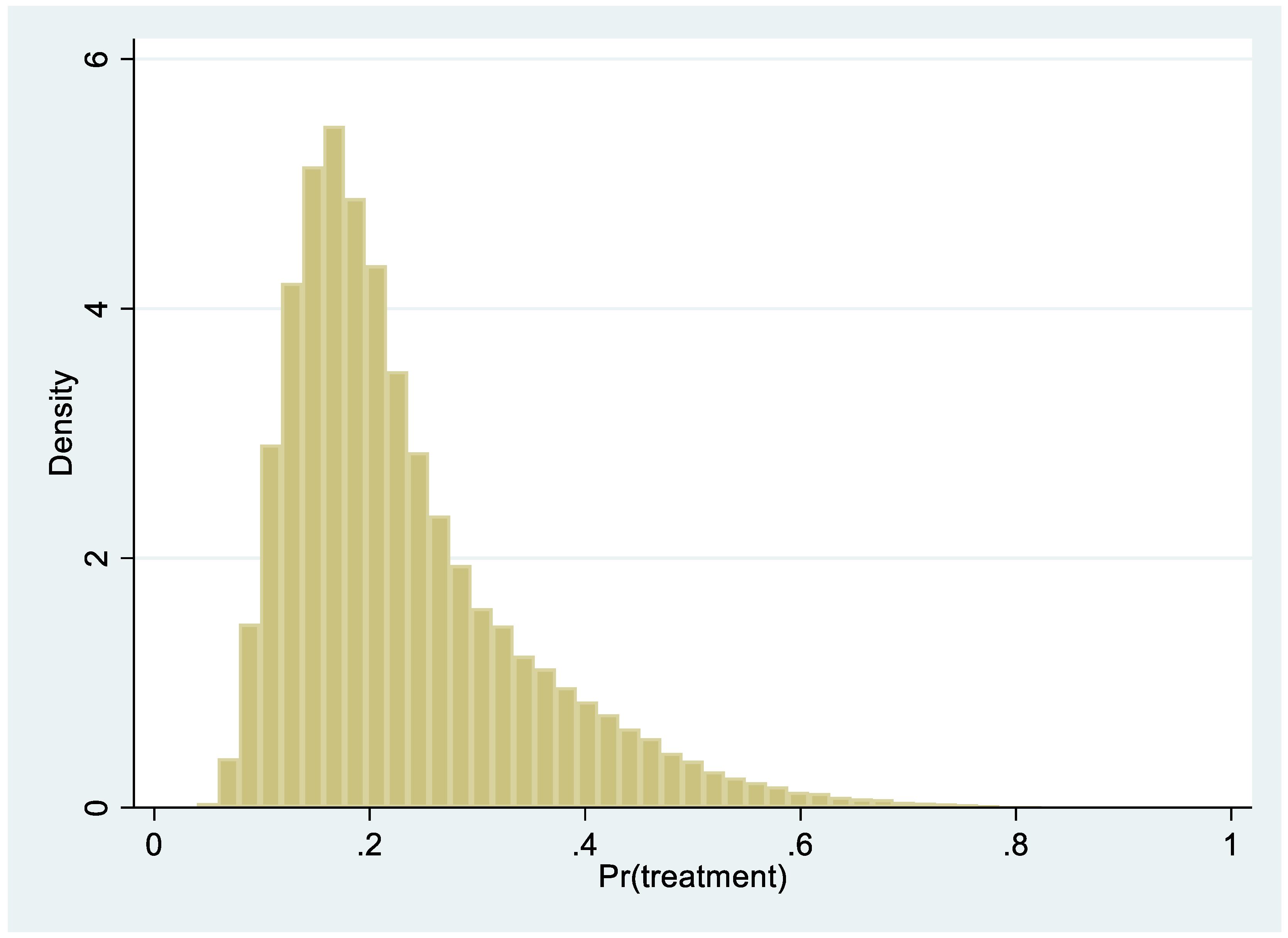 Sustainability 11 06101 g003 Sustainability 11 06101 g003