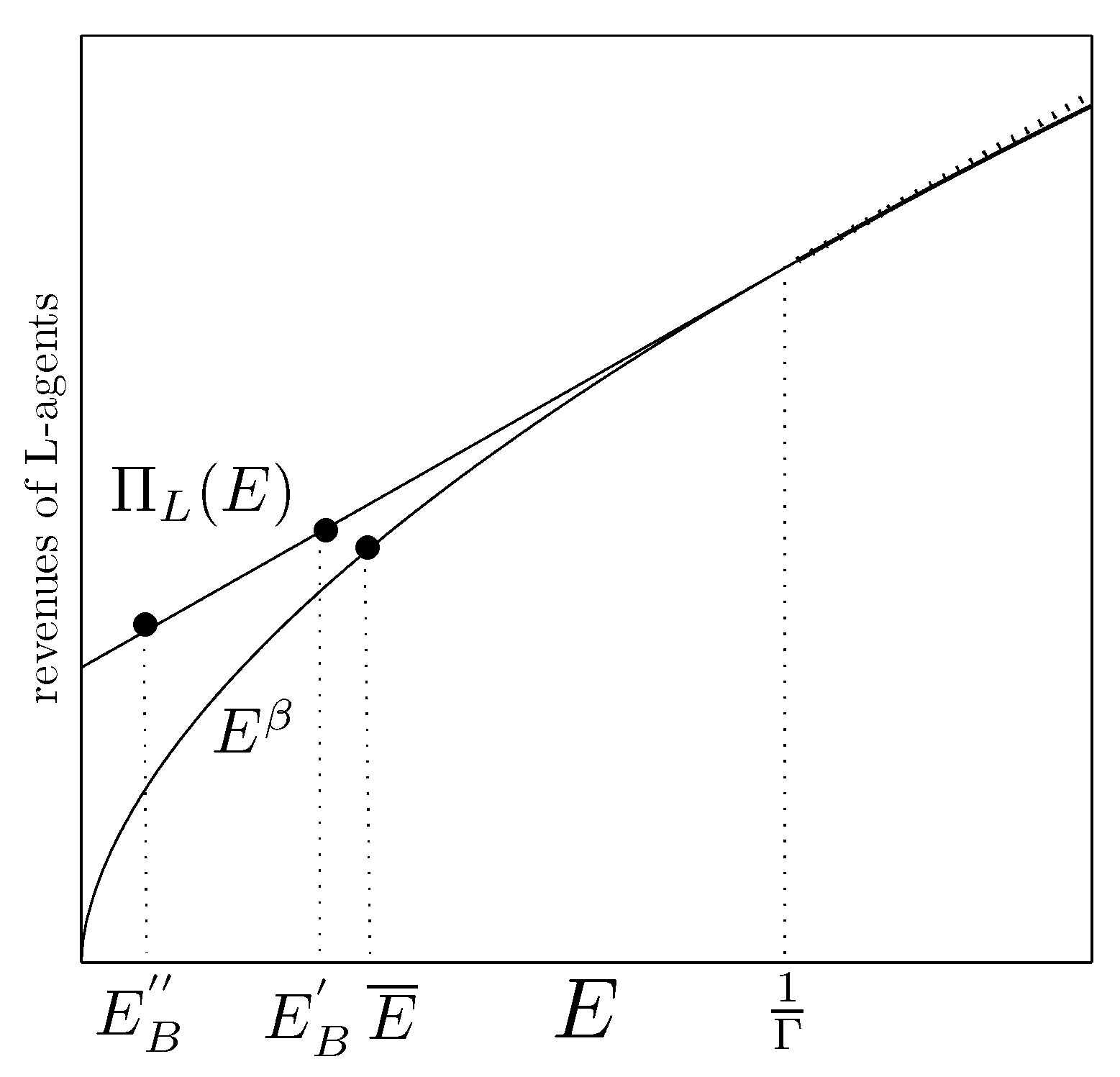 Sustainability 11 06244 g004 Sustainability 11 06244 g004