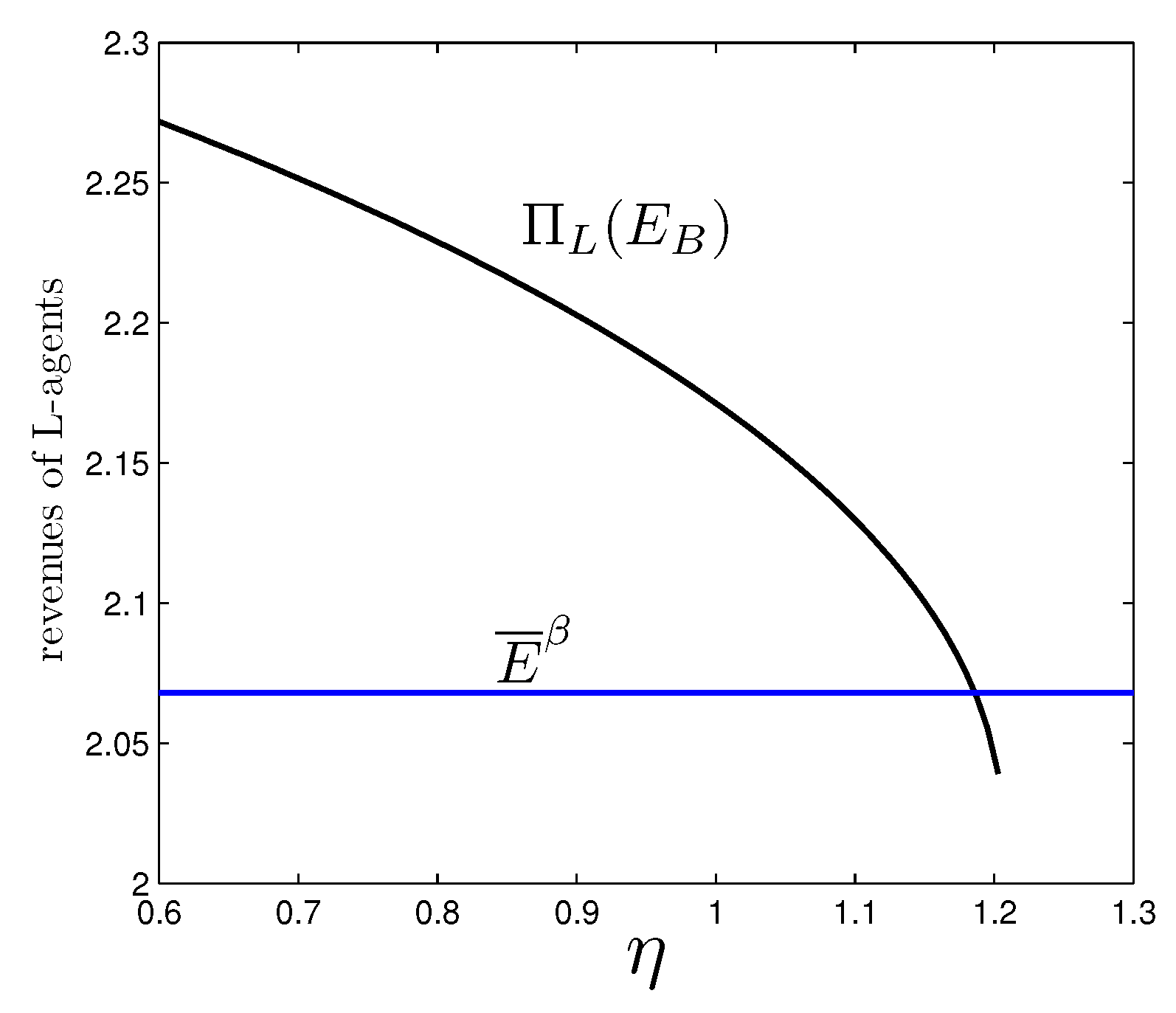 Sustainability 11 06244 g005 Sustainability 11 06244 g005