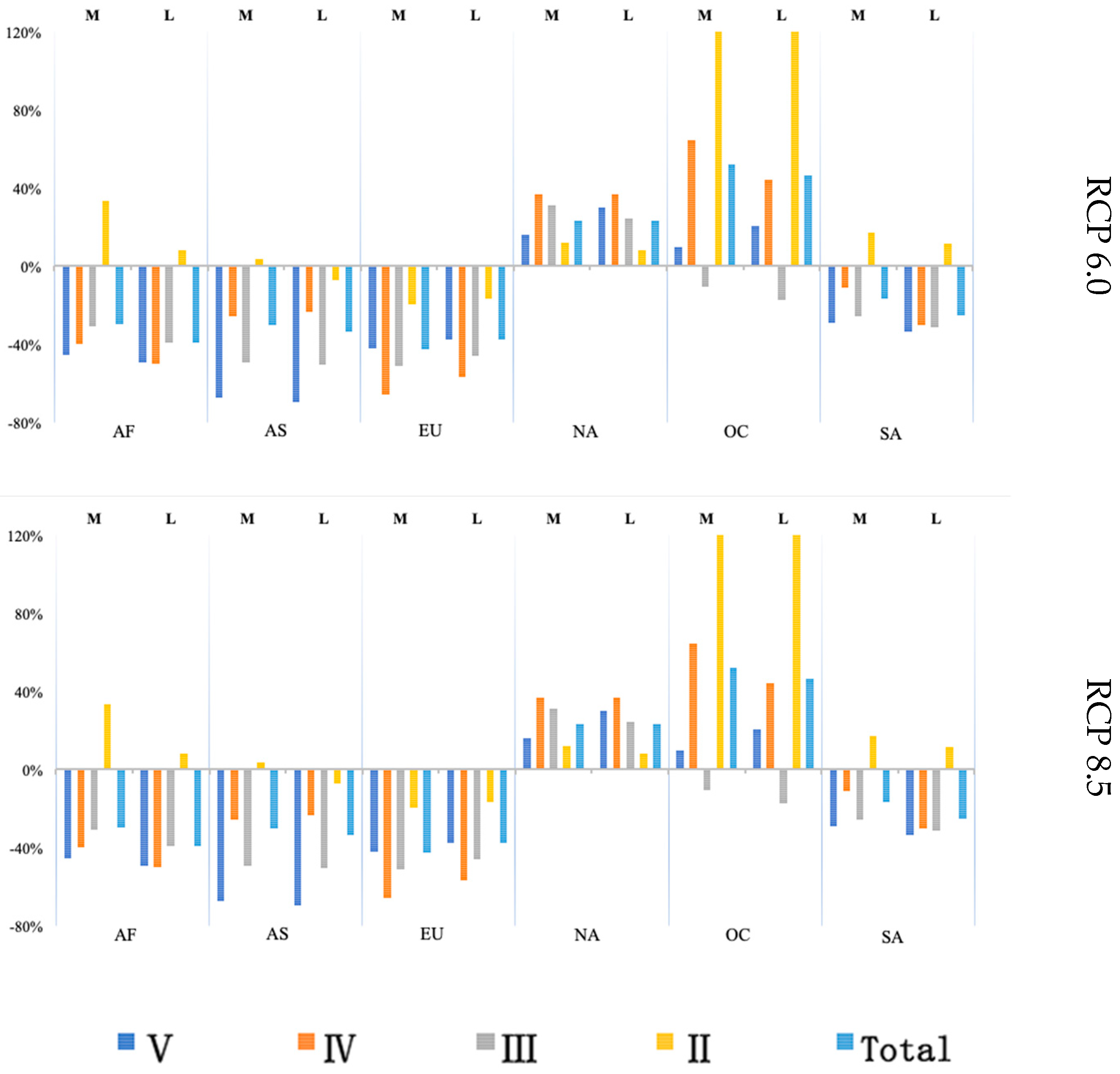 Sustainability 11 06271 g0a5b Sustainability 11 06271 g0a5b