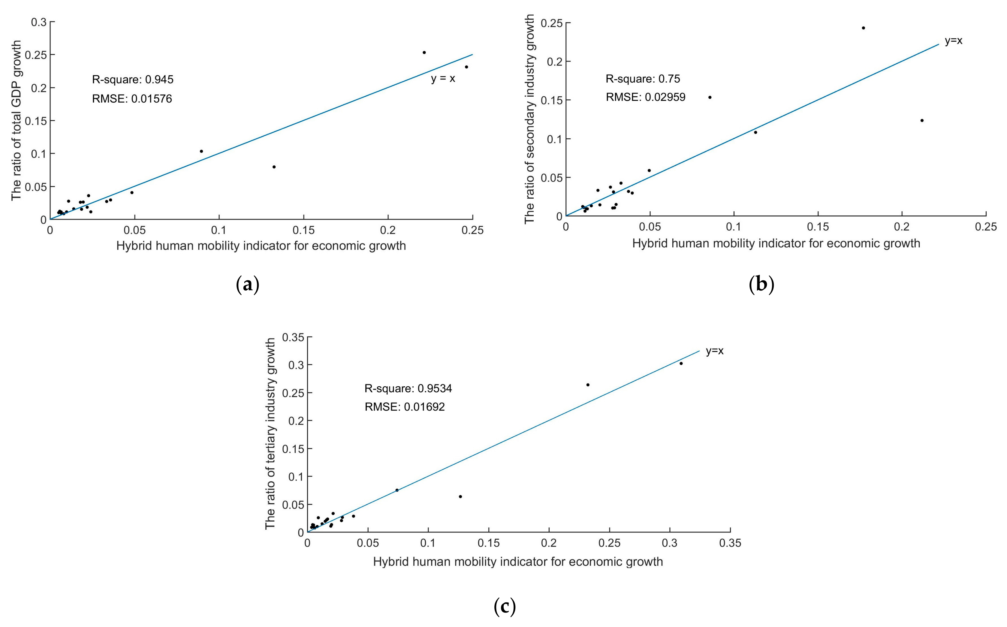 Sustainability 11 06348 g008