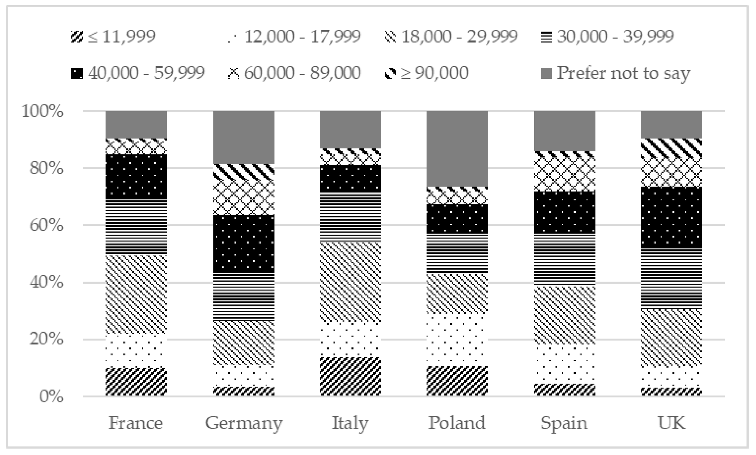 Sustainability 11 06357 g002