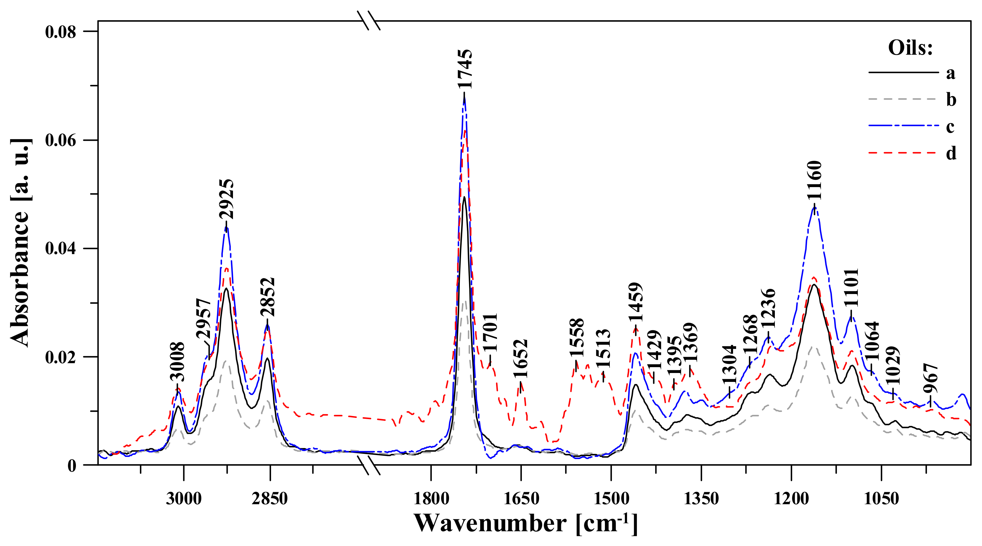 Sustainability 11 06414 g001