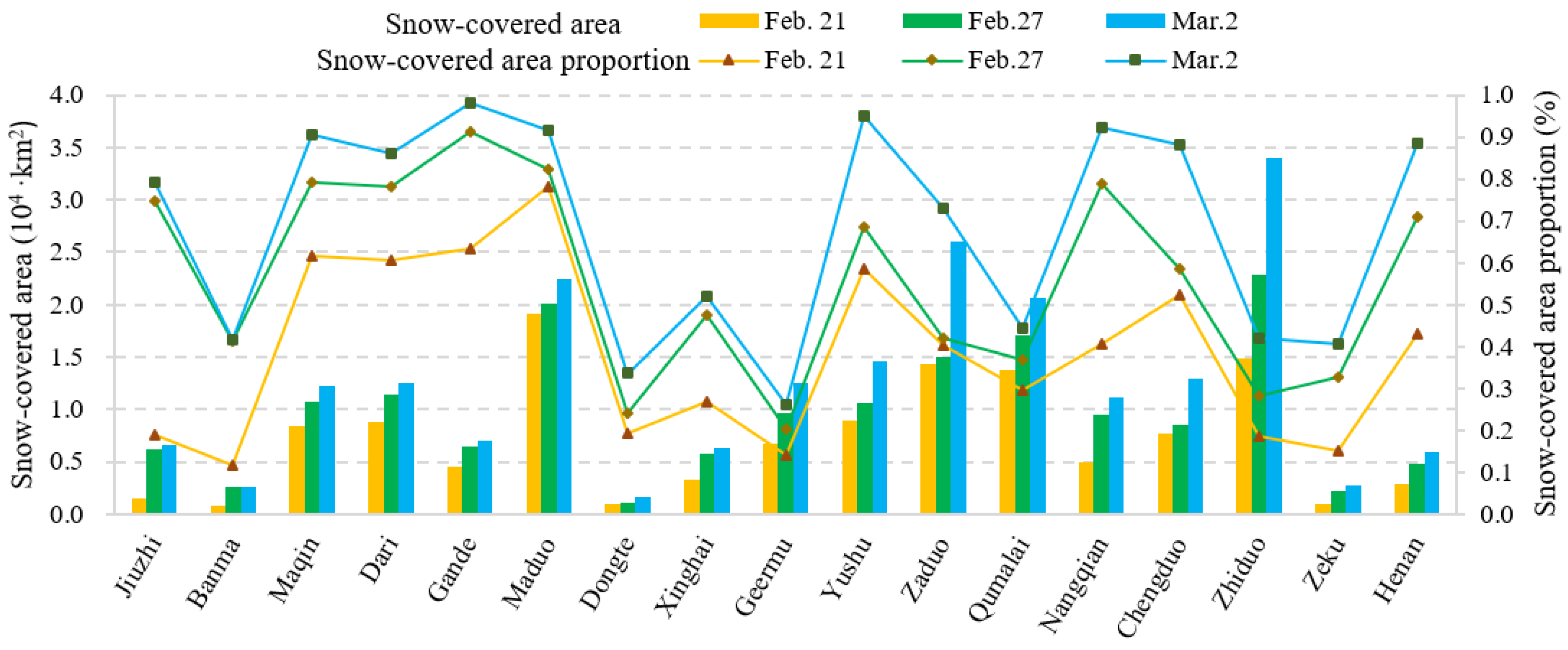 Sustainability 11 06423 g003