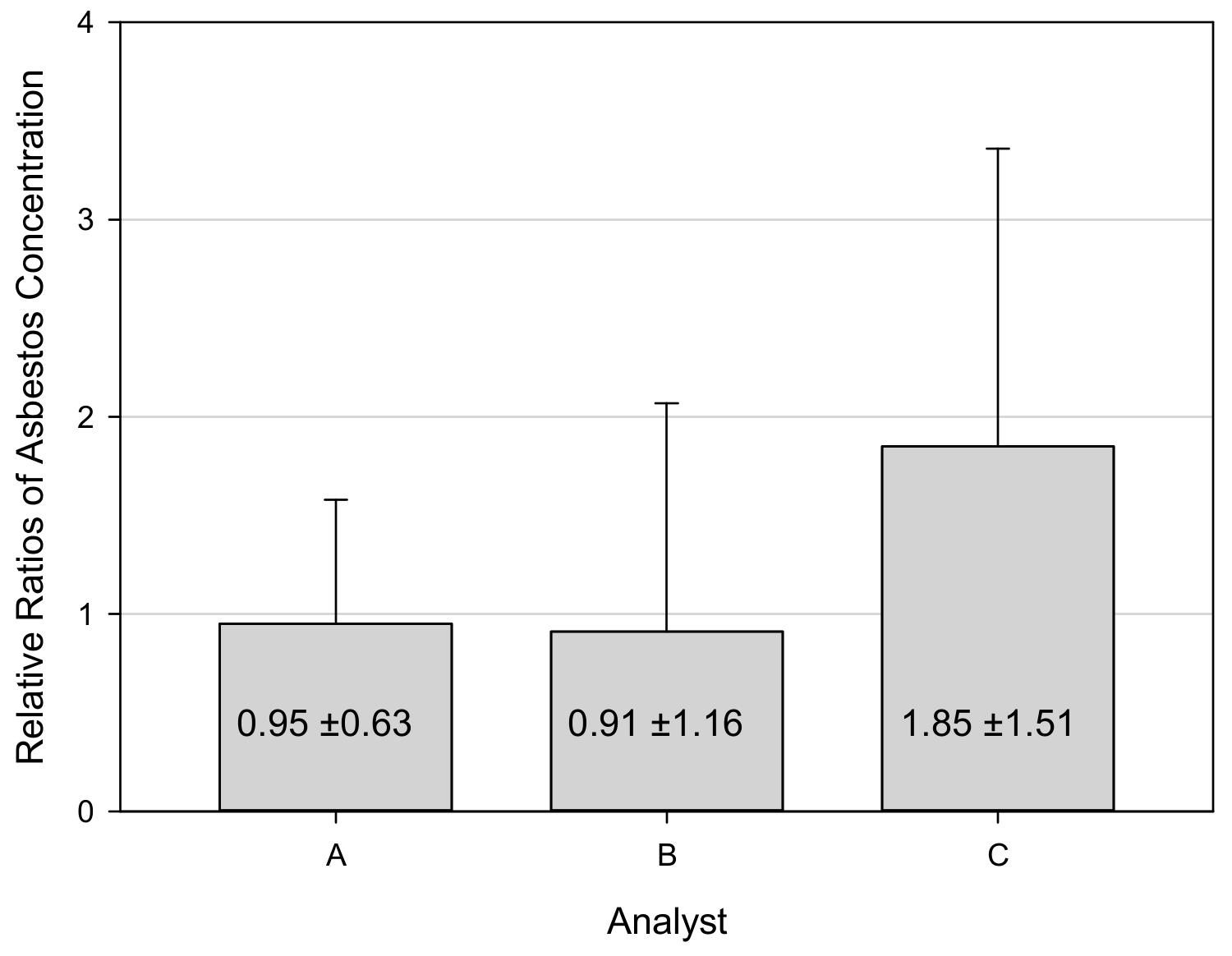 Sustainability 11 06440 g002 Sustainability 11 06440 g002